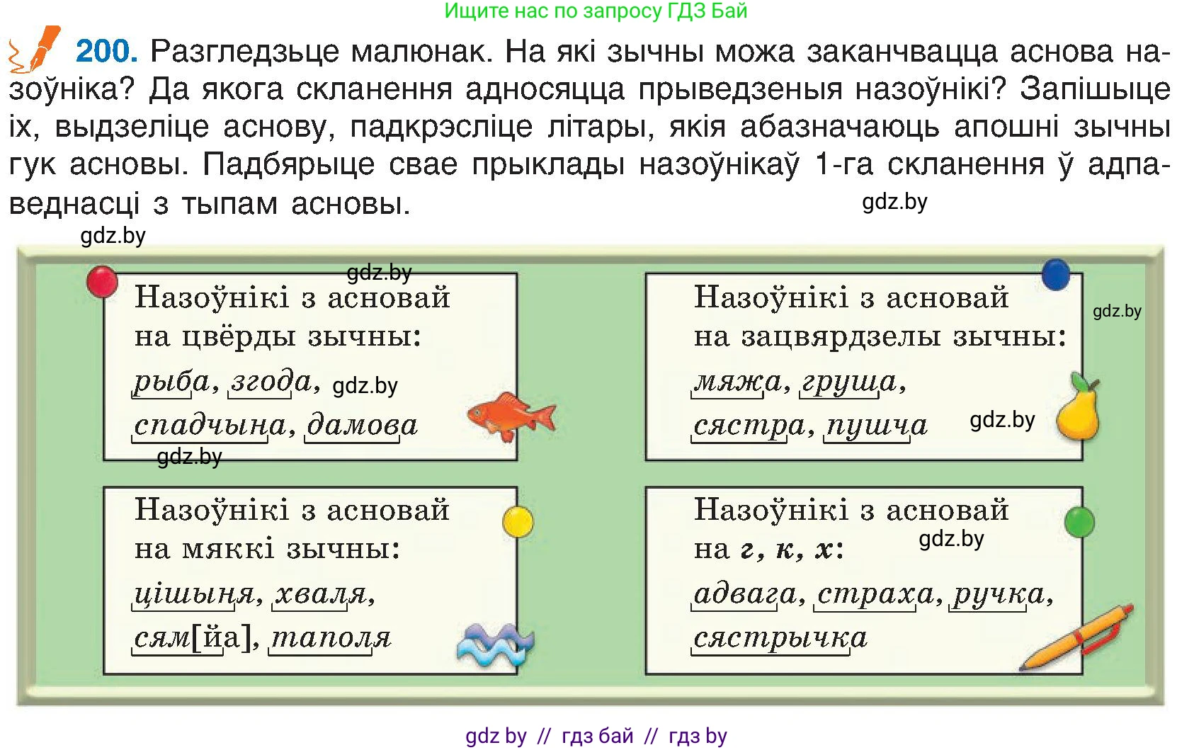 Белорусский язык (Беларуская мова), 6 класс Учебник, авторы: Валочка Ганна Міхайлаўна, Зелянко Вольга Уладзіміраўна, Мартынкевіч Святлана Васільеўна, Якуба Святлана Міхайлаўна, Бажкова Т І, издательство Акадэмія адукацыі, Минск, 2025, страница 102, номер 200, Условие 2025