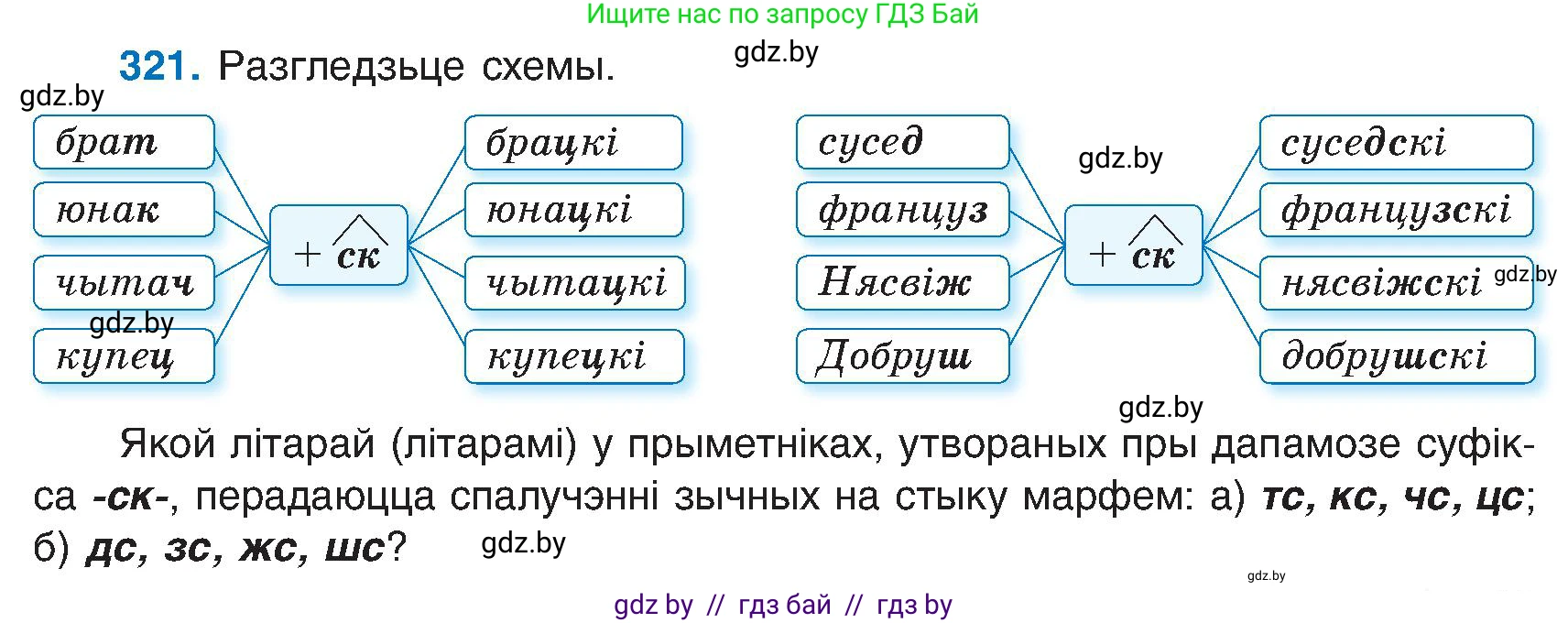 Белорусский язык (Беларуская мова), 6 класс Учебник, авторы: Валочка Ганна Міхайлаўна, Зелянко Вольга Уладзіміраўна, Мартынкевіч Святлана Васільеўна, Якуба Святлана Міхайлаўна, Бажкова Т І, издательство Акадэмія адукацыі, Минск, 2025, страница 163, номер 321, Условие 2025