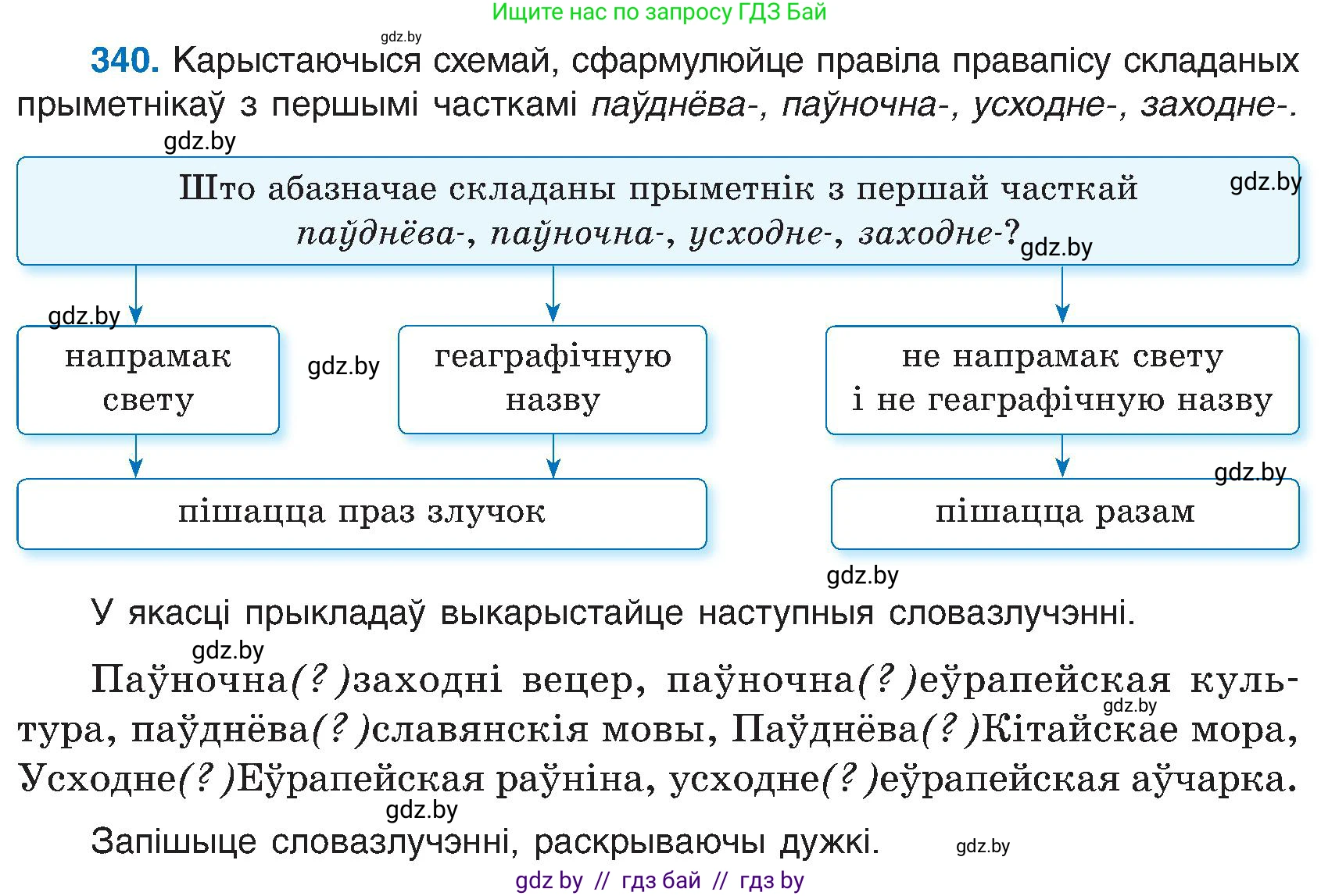 Белорусский язык (Беларуская мова), 6 класс Учебник, авторы: Валочка Ганна Міхайлаўна, Зелянко Вольга Уладзіміраўна, Мартынкевіч Святлана Васільеўна, Якуба Святлана Міхайлаўна, Бажкова Т І, издательство Акадэмія адукацыі, Минск, 2025, страница 173, номер 340, Условие 2025