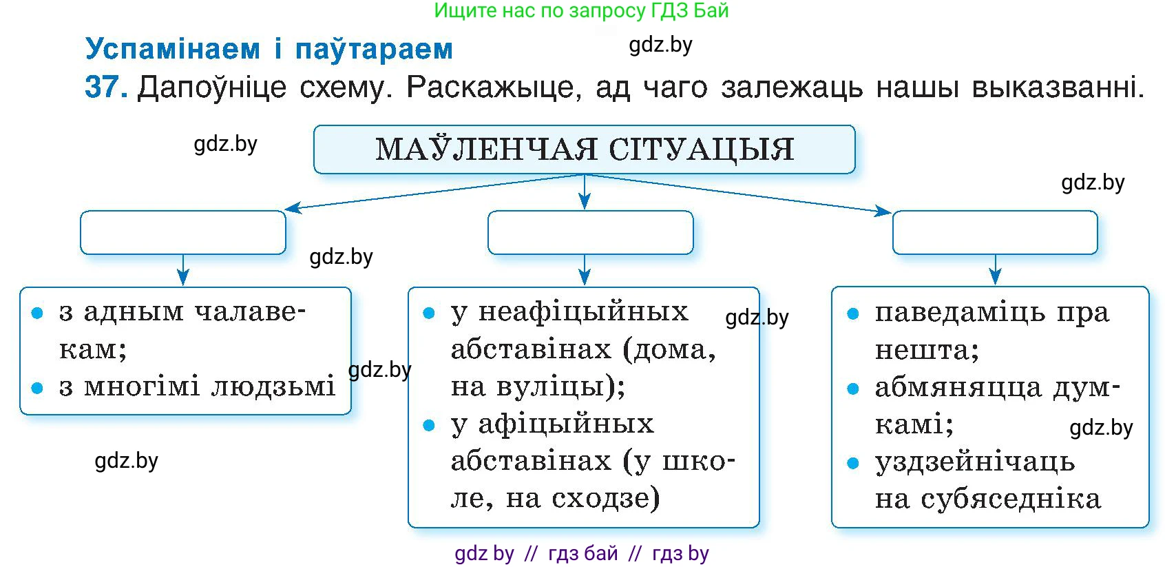 Белорусский язык (Беларуская мова), 6 класс Учебник, авторы: Валочка Ганна Міхайлаўна, Зелянко Вольга Уладзіміраўна, Мартынкевіч Святлана Васільеўна, Якуба Святлана Міхайлаўна, Бажкова Т І, издательство Акадэмія адукацыі, Минск, 2025, страница 26, номер 37, Условие 2025