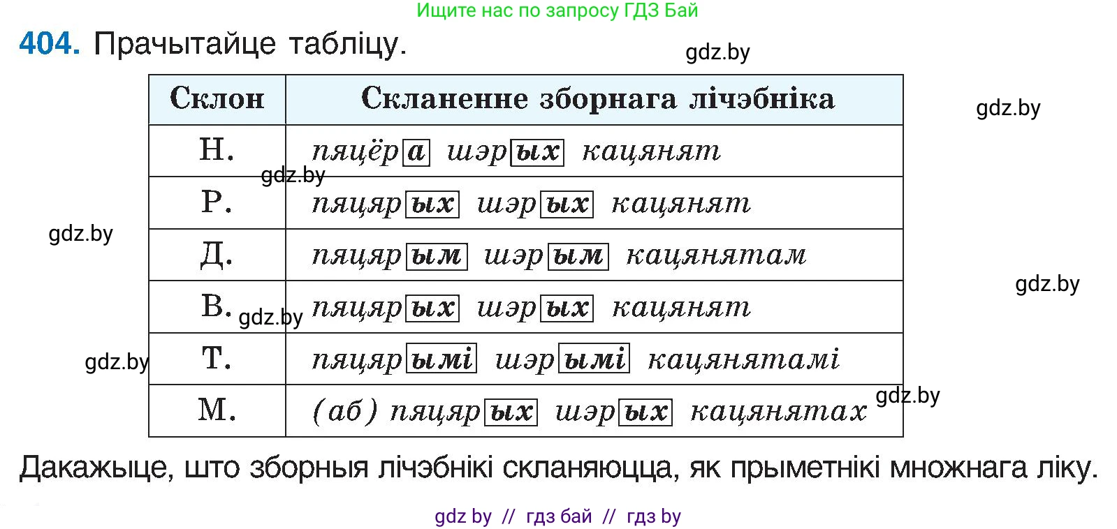 Белорусский язык (Беларуская мова), 6 класс Учебник, авторы: Валочка Ганна Міхайлаўна, Зелянко Вольга Уладзіміраўна, Мартынкевіч Святлана Васільеўна, Якуба Святлана Міхайлаўна, Бажкова Т І, издательство Акадэмія адукацыі, Минск, 2025, страница 202, номер 404, Условие 2025