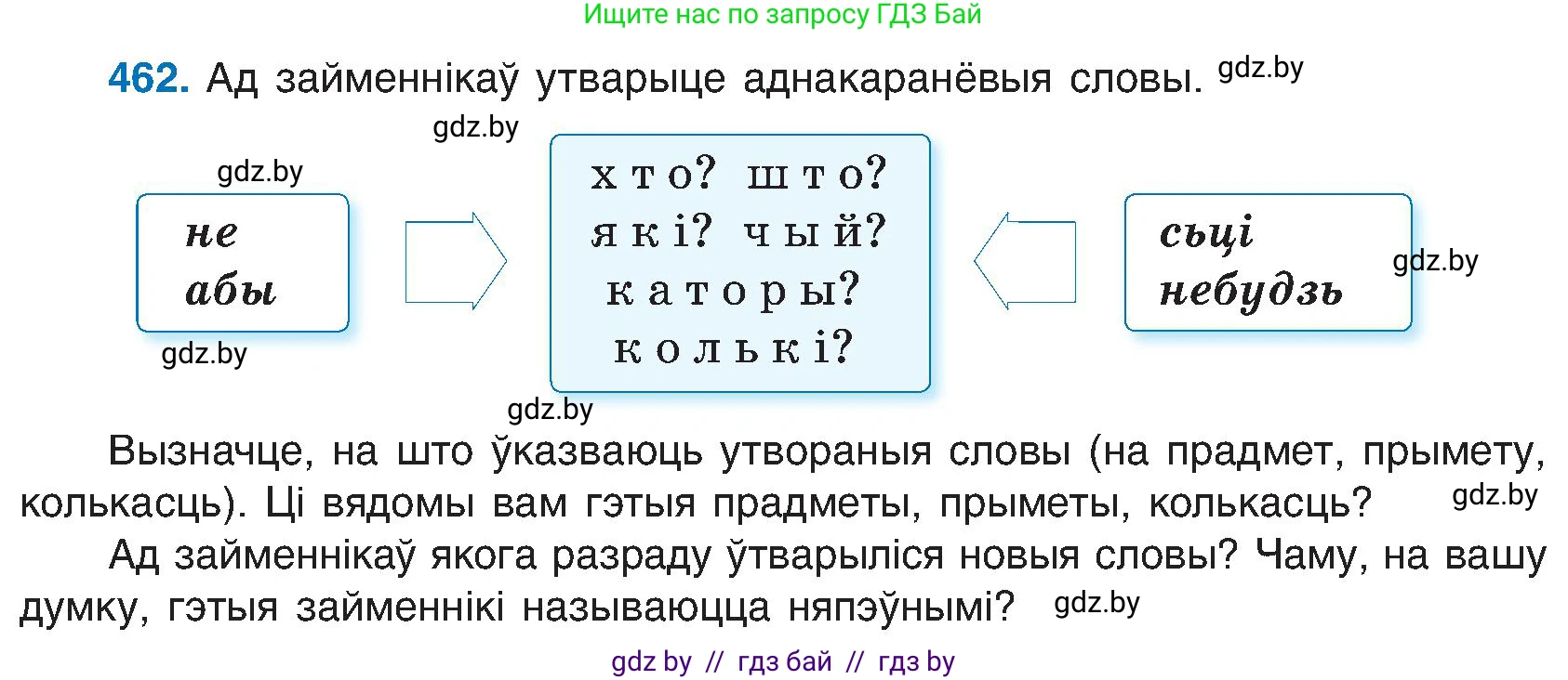 Белорусский язык (Беларуская мова), 6 класс Учебник, авторы: Валочка Ганна Міхайлаўна, Зелянко Вольга Уладзіміраўна, Мартынкевіч Святлана Васільеўна, Якуба Святлана Міхайлаўна, Бажкова Т І, издательство Акадэмія адукацыі, Минск, 2025, страница 229, номер 462, Условие 2025