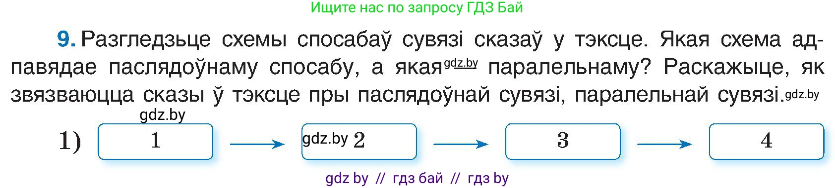 Белорусский язык (Беларуская мова), 6 класс Учебник, авторы: Валочка Ганна Міхайлаўна, Зелянко Вольга Уладзіміраўна, Мартынкевіч Святлана Васільеўна, Якуба Святлана Міхайлаўна, Бажкова Т І, издательство Акадэмія адукацыі, Минск, 2025, страница 11, номер 9, Условие 2025