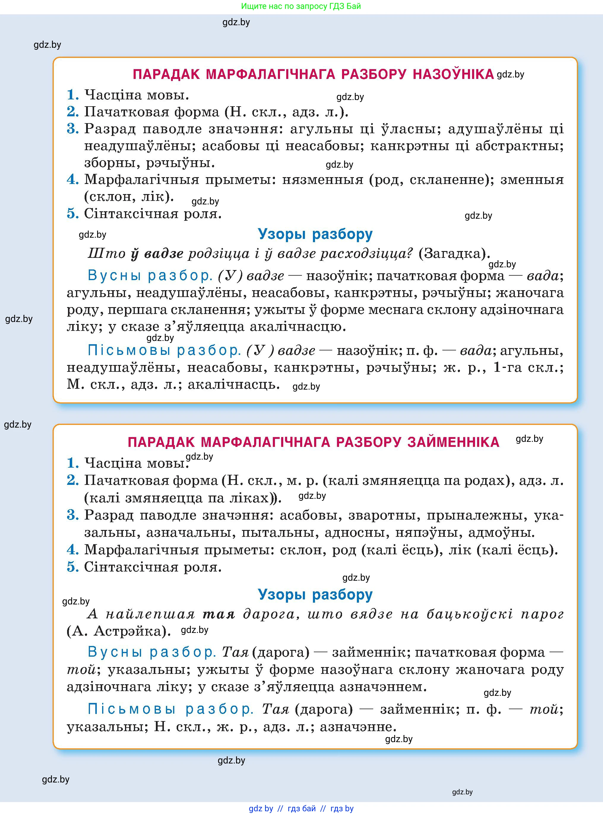 Белорусский язык (Беларуская мова), 6 класс Учебник, авторы: Валочка Ганна Міхайлаўна, Зелянко Вольга Уладзіміраўна, Мартынкевіч Святлана Васільеўна, Якуба Святлана Міхайлаўна, Бажкова Т І, издательство Акадэмія адукацыі, Минск, 2025, 