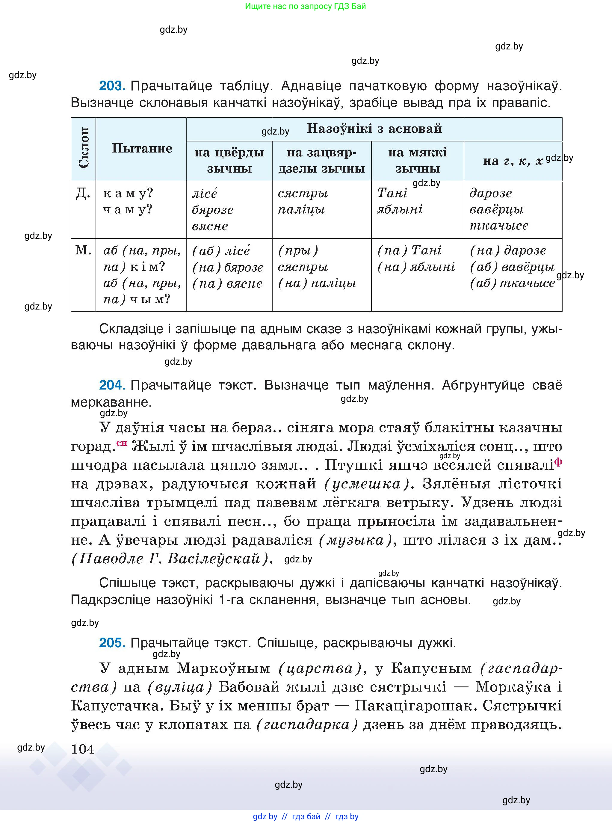 Белорусский язык (Беларуская мова), 6 класс Учебник, авторы: Валочка Ганна Міхайлаўна, Зелянко Вольга Уладзіміраўна, Мартынкевіч Святлана Васільеўна, Якуба Святлана Міхайлаўна, Бажкова Т І, издательство Акадэмія адукацыі, Минск, 2025, страница 104
