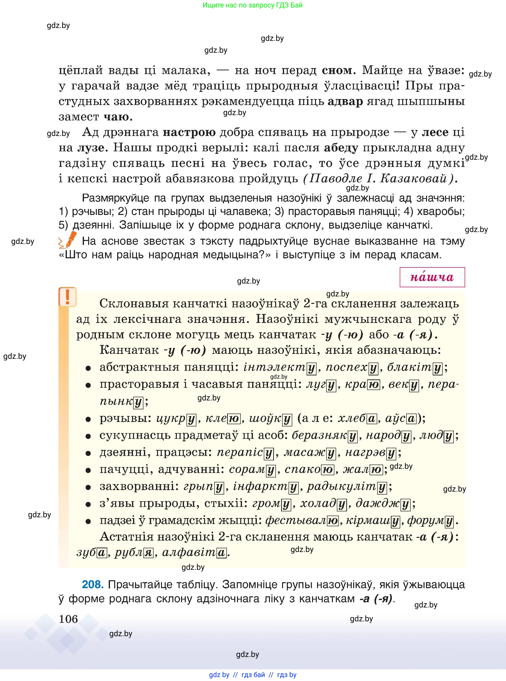 Белорусский язык (Беларуская мова), 6 класс Учебник, авторы: Валочка Ганна Міхайлаўна, Зелянко Вольга Уладзіміраўна, Мартынкевіч Святлана Васільеўна, Якуба Святлана Міхайлаўна, Бажкова Т І, издательство Акадэмія адукацыі, Минск, 2025, страница 106
