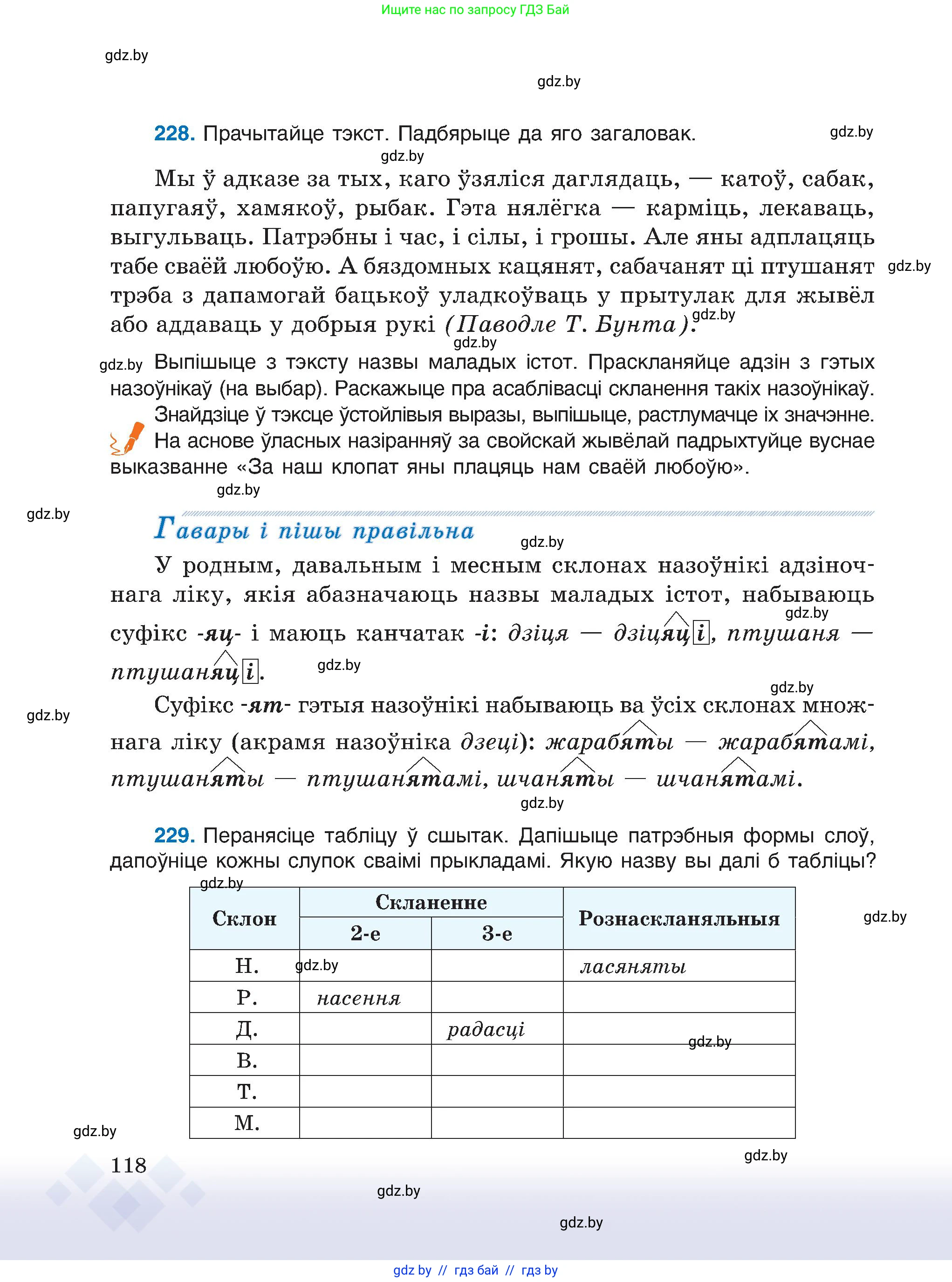 Белорусский язык (Беларуская мова), 6 класс Учебник, авторы: Валочка Ганна Міхайлаўна, Зелянко Вольга Уладзіміраўна, Мартынкевіч Святлана Васільеўна, Якуба Святлана Міхайлаўна, Бажкова Т І, издательство Акадэмія адукацыі, Минск, 2025, страница 118
