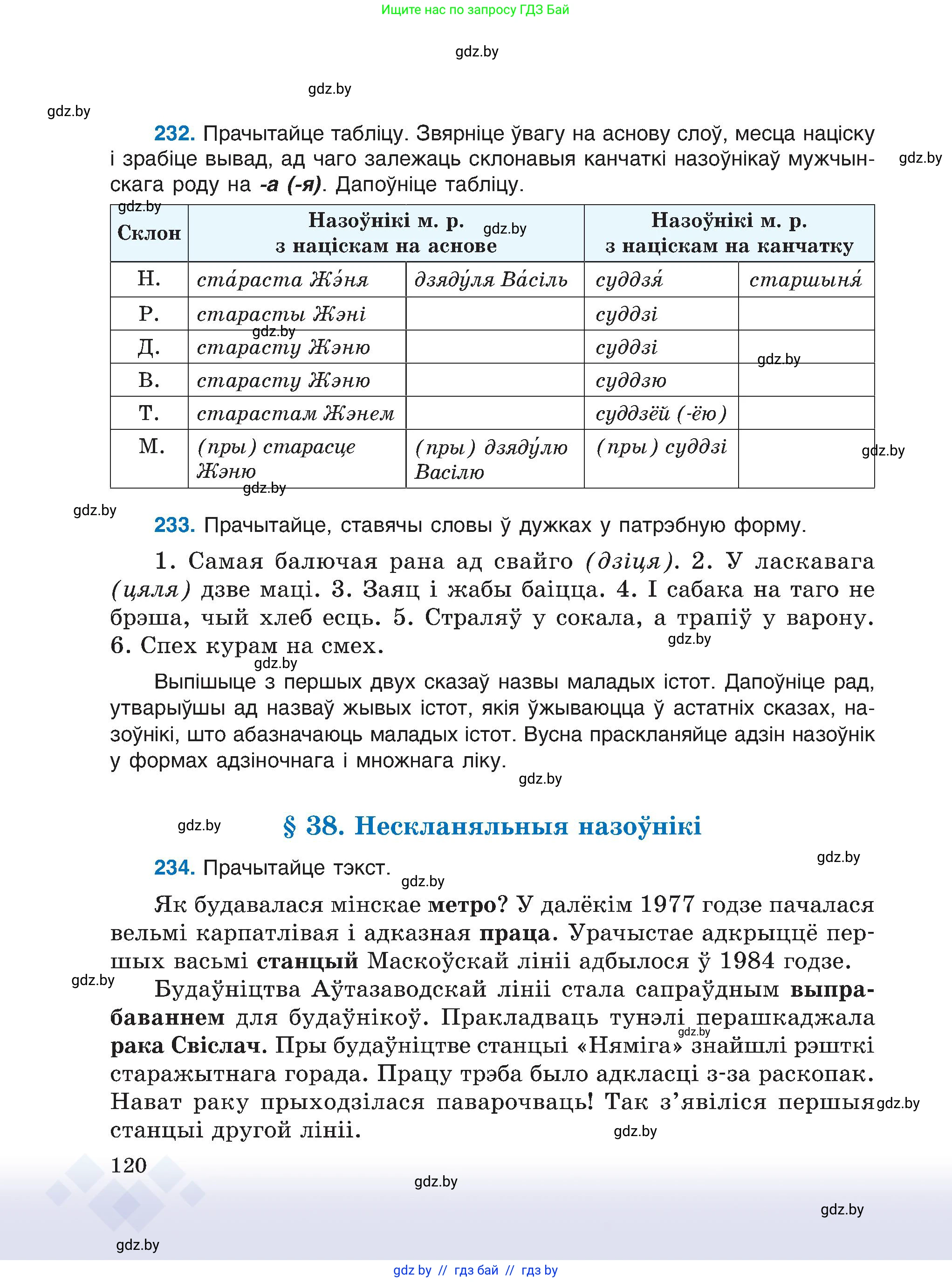 Белорусский язык (Беларуская мова), 6 класс Учебник, авторы: Валочка Ганна Міхайлаўна, Зелянко Вольга Уладзіміраўна, Мартынкевіч Святлана Васільеўна, Якуба Святлана Міхайлаўна, Бажкова Т І, издательство Акадэмія адукацыі, Минск, 2025, страница 120