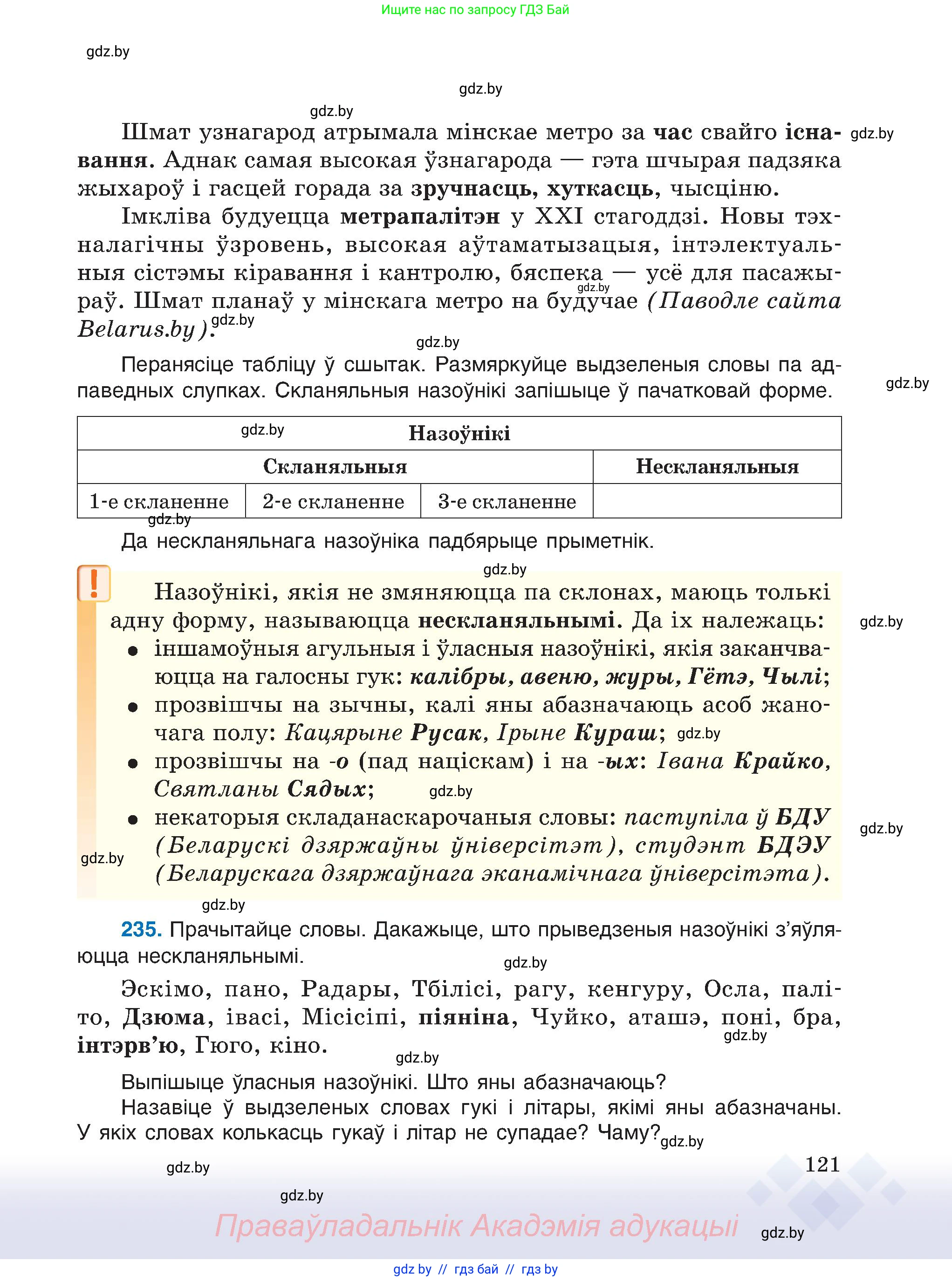 Белорусский язык (Беларуская мова), 6 класс Учебник, авторы: Валочка Ганна Міхайлаўна, Зелянко Вольга Уладзіміраўна, Мартынкевіч Святлана Васільеўна, Якуба Святлана Міхайлаўна, Бажкова Т І, издательство Акадэмія адукацыі, Минск, 2025, страница 121