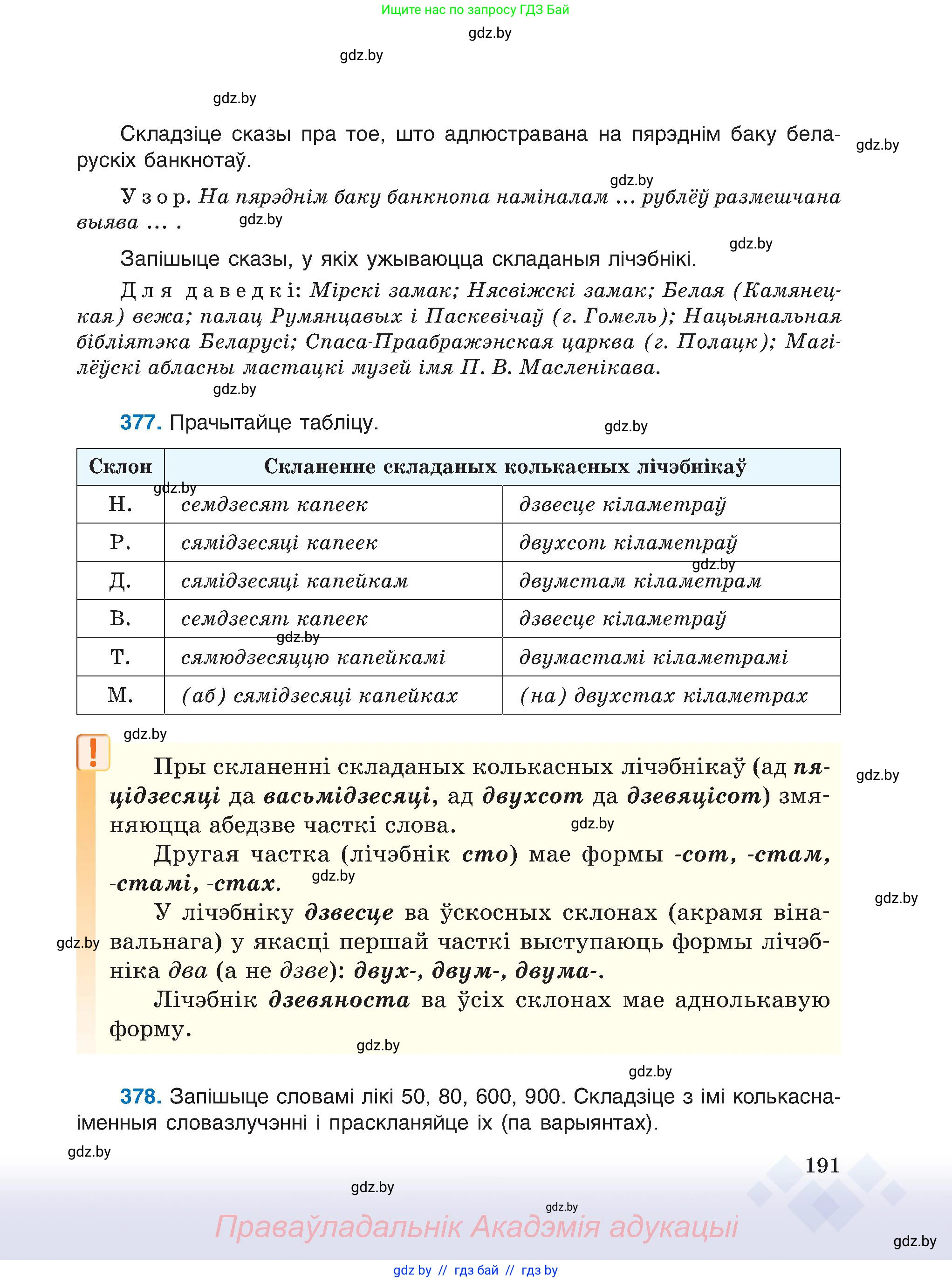 Белорусский язык (Беларуская мова), 6 класс Учебник, авторы: Валочка Ганна Міхайлаўна, Зелянко Вольга Уладзіміраўна, Мартынкевіч Святлана Васільеўна, Якуба Святлана Міхайлаўна, Бажкова Т І, издательство Акадэмія адукацыі, Минск, 2025, страница 191