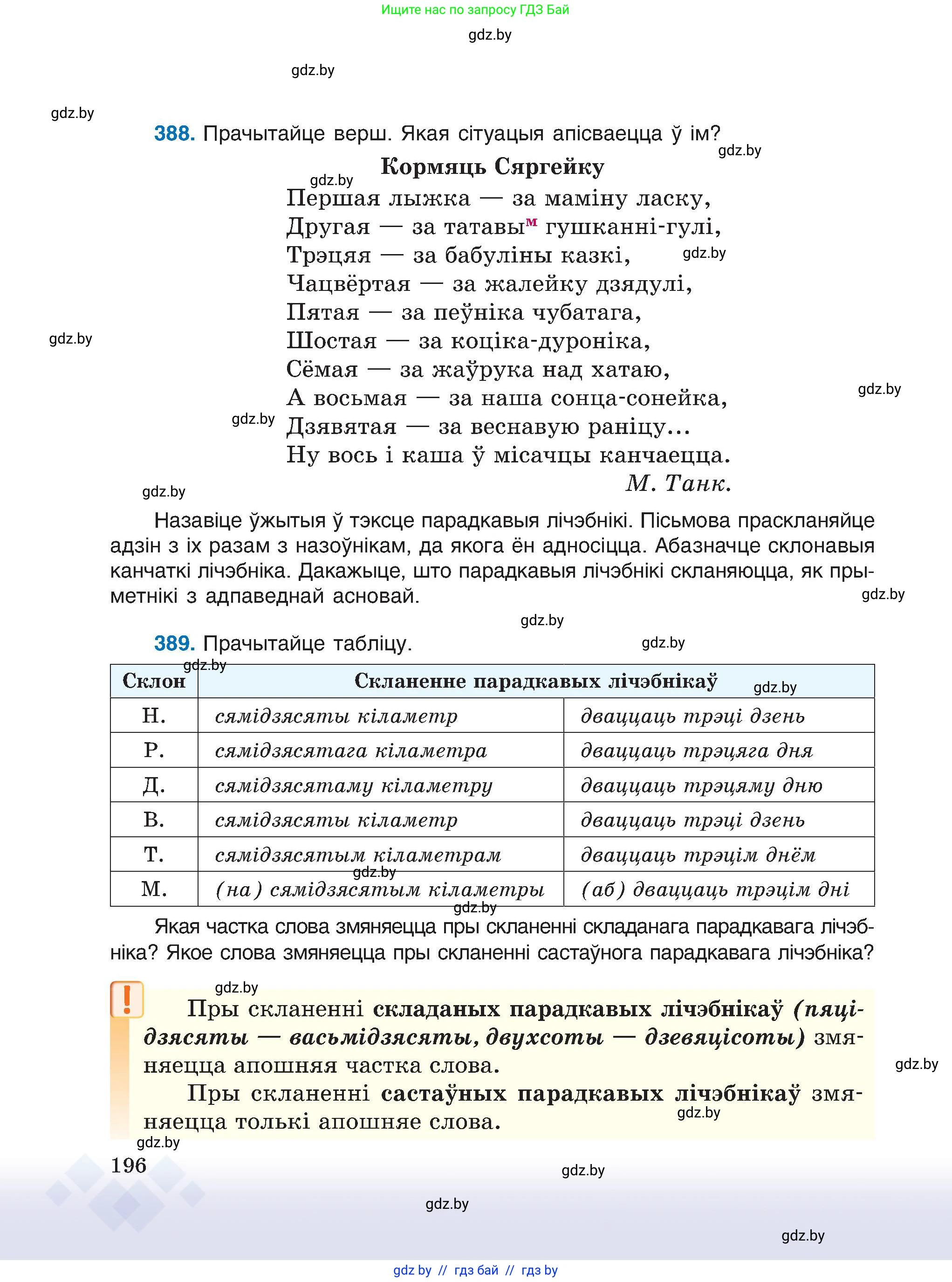 Белорусский язык (Беларуская мова), 6 класс Учебник, авторы: Валочка Ганна Міхайлаўна, Зелянко Вольга Уладзіміраўна, Мартынкевіч Святлана Васільеўна, Якуба Святлана Міхайлаўна, Бажкова Т І, издательство Акадэмія адукацыі, Минск, 2025, страница 196