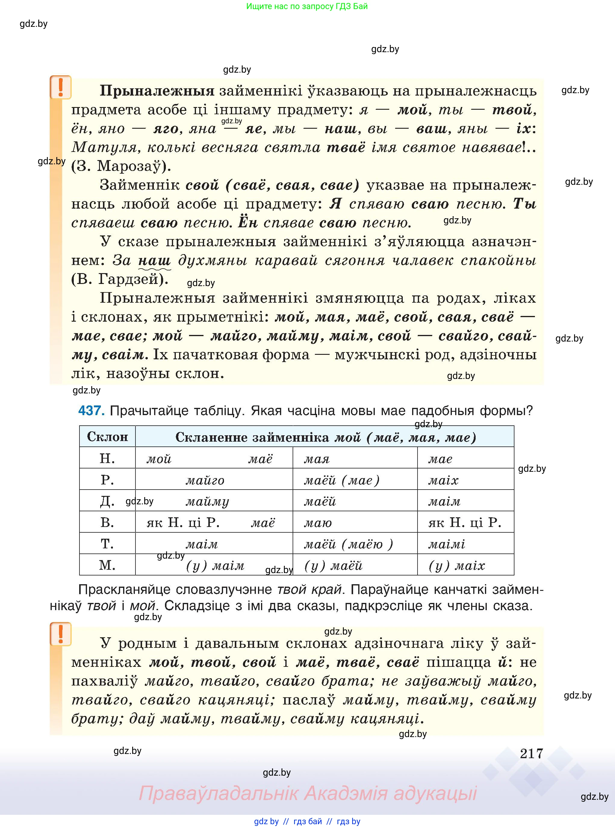 Белорусский язык (Беларуская мова), 6 класс Учебник, авторы: Валочка Ганна Міхайлаўна, Зелянко Вольга Уладзіміраўна, Мартынкевіч Святлана Васільеўна, Якуба Святлана Міхайлаўна, Бажкова Т І, издательство Акадэмія адукацыі, Минск, 2025, страница 217