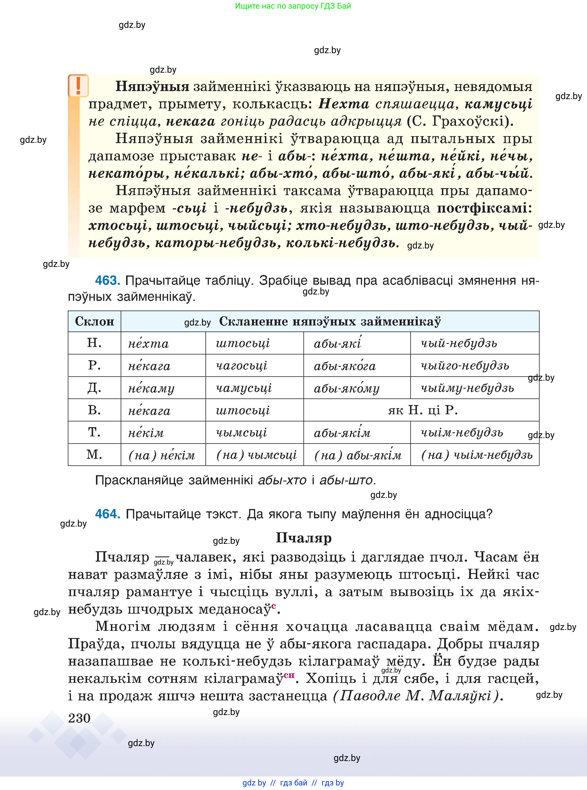 Белорусский язык (Беларуская мова), 6 класс Учебник, авторы: Валочка Ганна Міхайлаўна, Зелянко Вольга Уладзіміраўна, Мартынкевіч Святлана Васільеўна, Якуба Святлана Міхайлаўна, Бажкова Т І, издательство Акадэмія адукацыі, Минск, 2025, страница 230