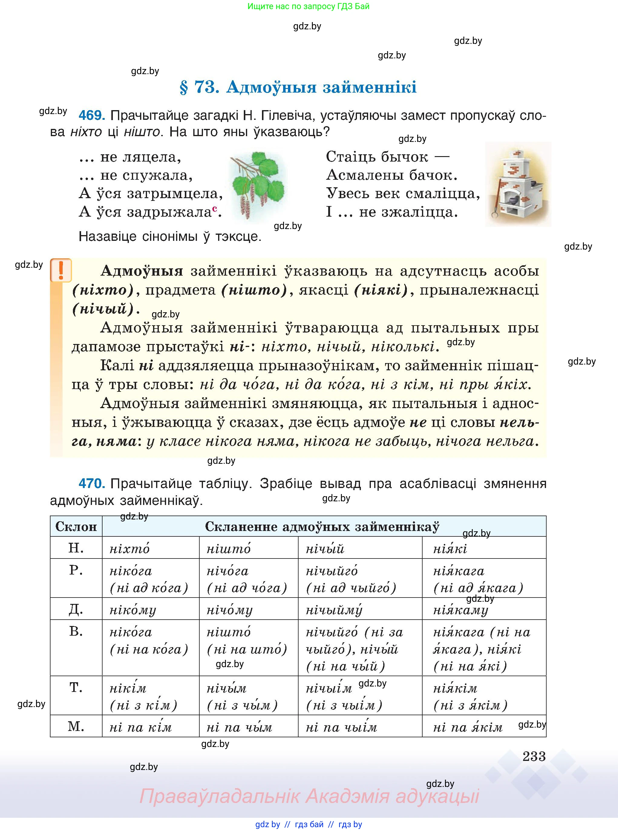 Белорусский язык (Беларуская мова), 6 класс Учебник, авторы: Валочка Ганна Міхайлаўна, Зелянко Вольга Уладзіміраўна, Мартынкевіч Святлана Васільеўна, Якуба Святлана Міхайлаўна, Бажкова Т І, издательство Акадэмія адукацыі, Минск, 2025, страница 233