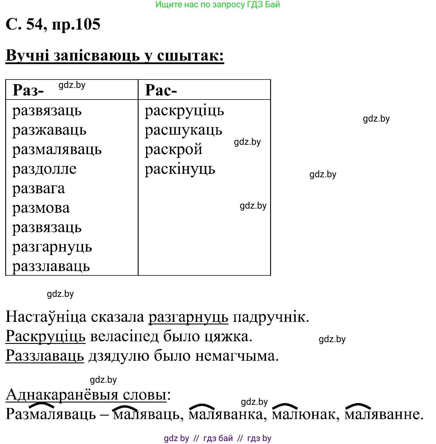 Белорусский язык (Беларуская мова), 6 класс Учебник, авторы: Валочка Ганна Міхайлаўна, Зелянко Вольга Уладзіміраўна, Мартынкевіч Святлана Васільеўна, Якуба Святлана Міхайлаўна, Бажкова Т І, издательство Акадэмія адукацыі, Минск, 2025, страница 54, номер 105, Решение