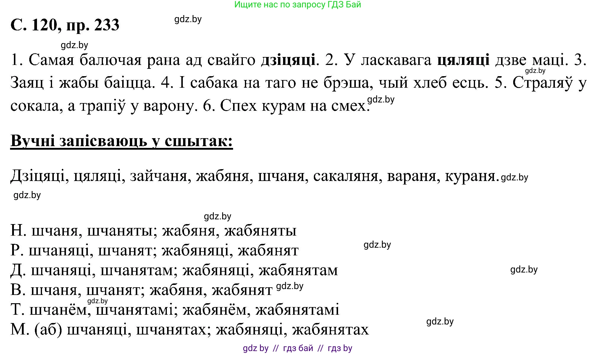 Белорусский язык (Беларуская мова), 6 класс Учебник, авторы: Валочка Ганна Міхайлаўна, Зелянко Вольга Уладзіміраўна, Мартынкевіч Святлана Васільеўна, Якуба Святлана Міхайлаўна, Бажкова Т І, издательство Акадэмія адукацыі, Минск, 2025, страница 120, номер 233, Решение