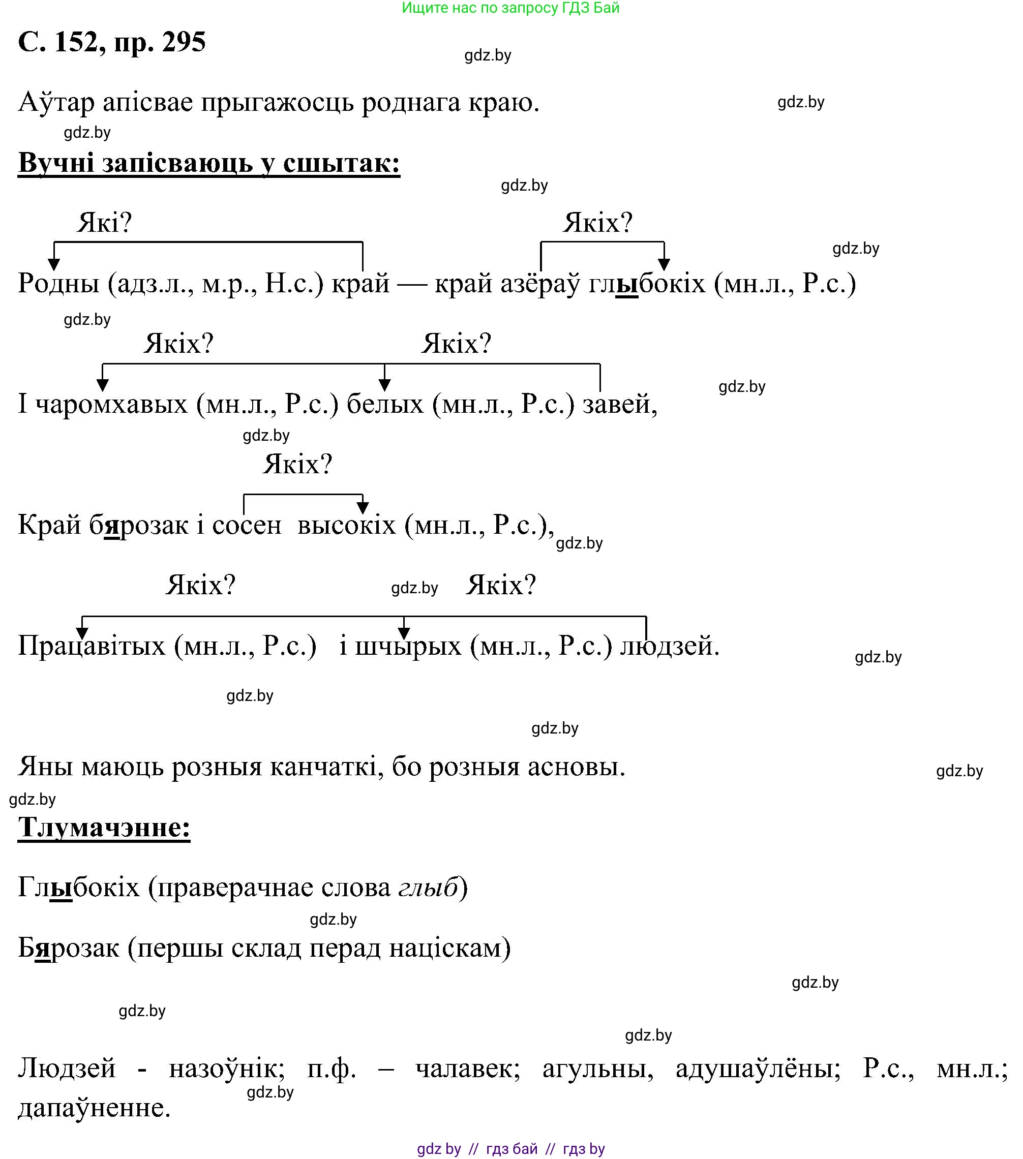 Белорусский язык (Беларуская мова), 6 класс Учебник, авторы: Валочка Ганна Міхайлаўна, Зелянко Вольга Уладзіміраўна, Мартынкевіч Святлана Васільеўна, Якуба Святлана Міхайлаўна, Бажкова Т І, издательство Акадэмія адукацыі, Минск, 2025, страница 152, номер 295, Решение
