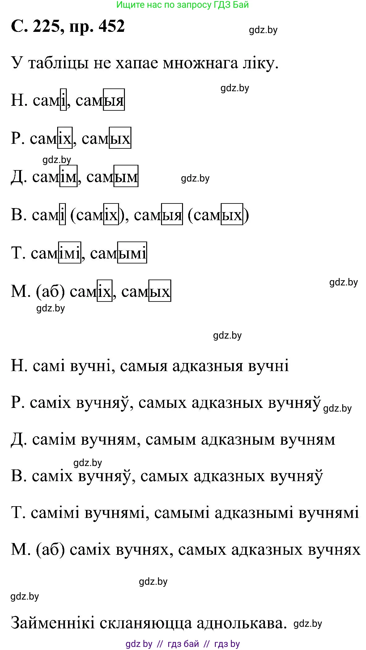Белорусский язык (Беларуская мова), 6 класс Учебник, авторы: Валочка Ганна Міхайлаўна, Зелянко Вольга Уладзіміраўна, Мартынкевіч Святлана Васільеўна, Якуба Святлана Міхайлаўна, Бажкова Т І, издательство Акадэмія адукацыі, Минск, 2025, страница 225, номер 452, Решение