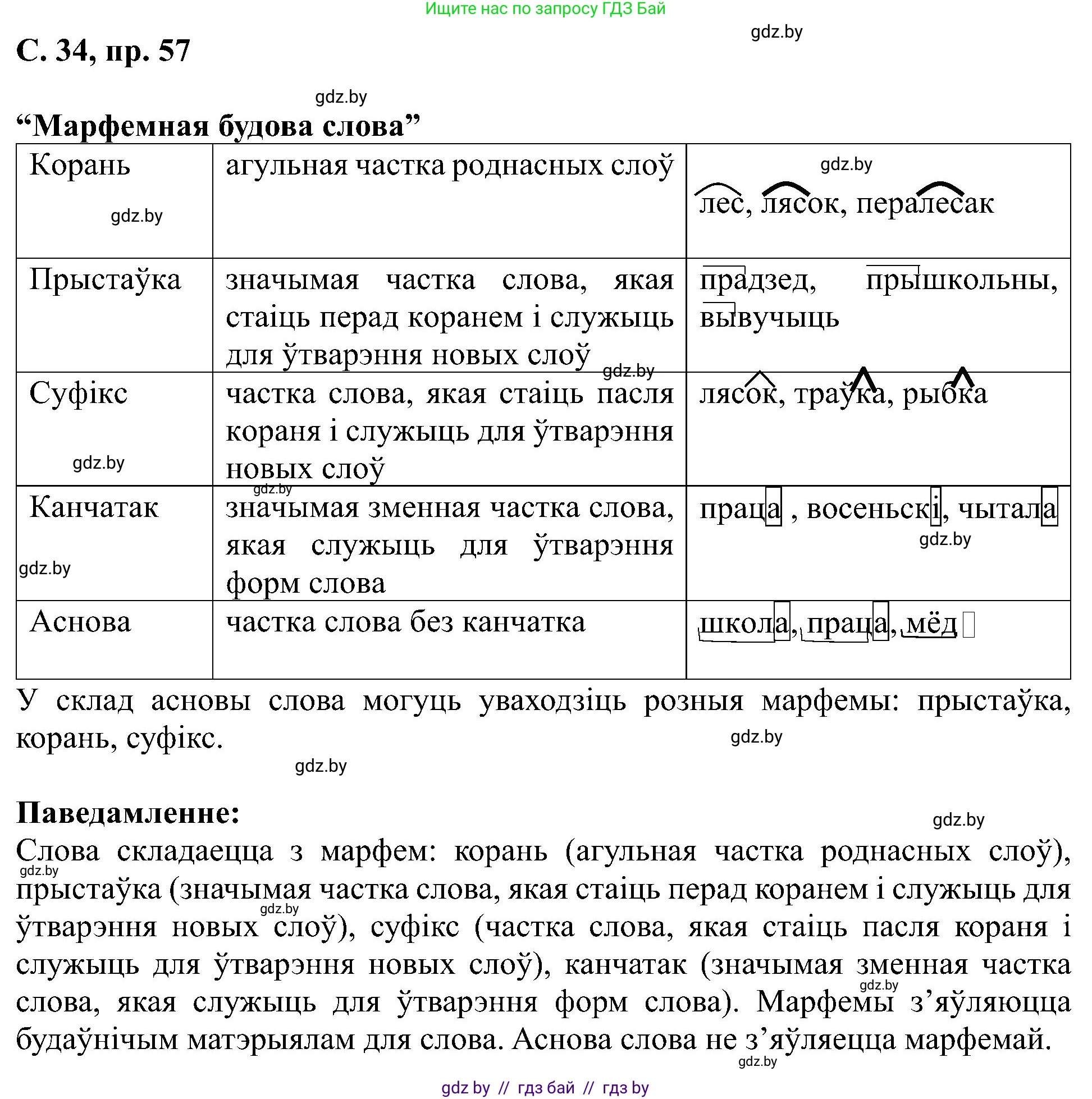 Белорусский язык (Беларуская мова), 6 класс Учебник, авторы: Валочка Ганна Міхайлаўна, Зелянко Вольга Уладзіміраўна, Мартынкевіч Святлана Васільеўна, Якуба Святлана Міхайлаўна, Бажкова Т І, издательство Акадэмія адукацыі, Минск, 2025, страница 34, номер 57, Решение