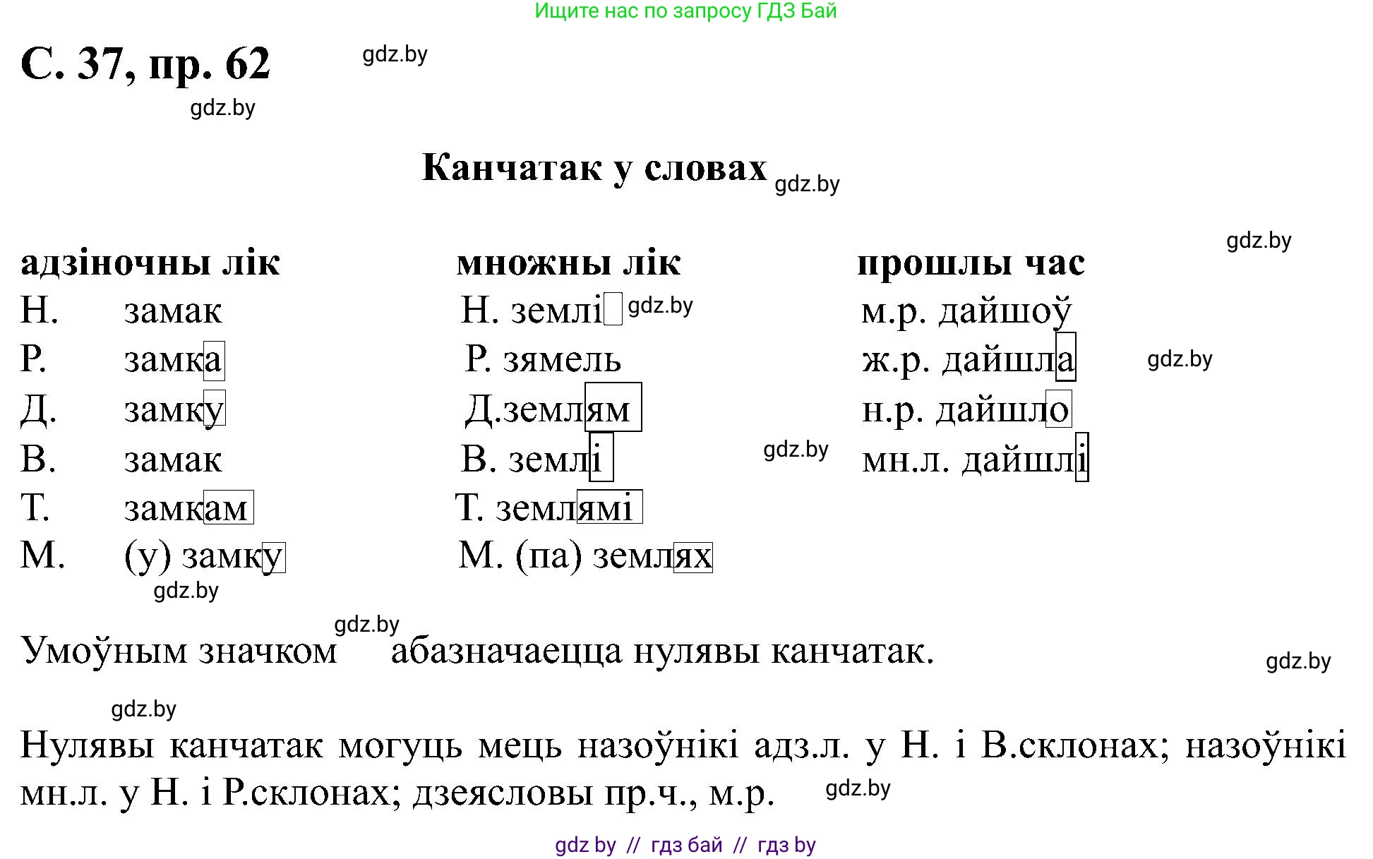 Белорусский язык (Беларуская мова), 6 класс Учебник, авторы: Валочка Ганна Міхайлаўна, Зелянко Вольга Уладзіміраўна, Мартынкевіч Святлана Васільеўна, Якуба Святлана Міхайлаўна, Бажкова Т І, издательство Акадэмія адукацыі, Минск, 2025, страница 37, номер 62, Решение
