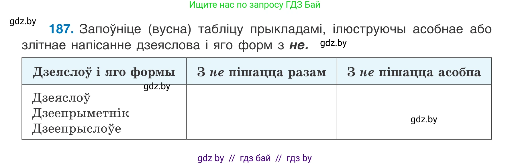 Белорусский язык (Беларуская мова), 7 класс Учебник, авторы: Валочка Ганна Міхайлаўна, Зелянко Вольга Уладзіміраўна, Язерская Святлана Анатольеўна, издательство Нацыянальны інстытут адукацыі, Минск, 2020, страница 107, номер 187, Условие