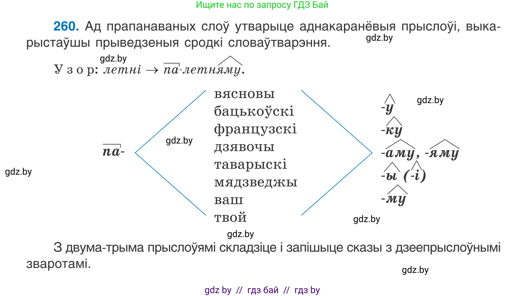 Белорусский язык (Беларуская мова), 7 класс Учебник, авторы: Валочка Ганна Міхайлаўна, Зелянко Вольга Уладзіміраўна, Язерская Святлана Анатольеўна, издательство Нацыянальны інстытут адукацыі, Минск, 2020, страница 147, номер 260, Условие