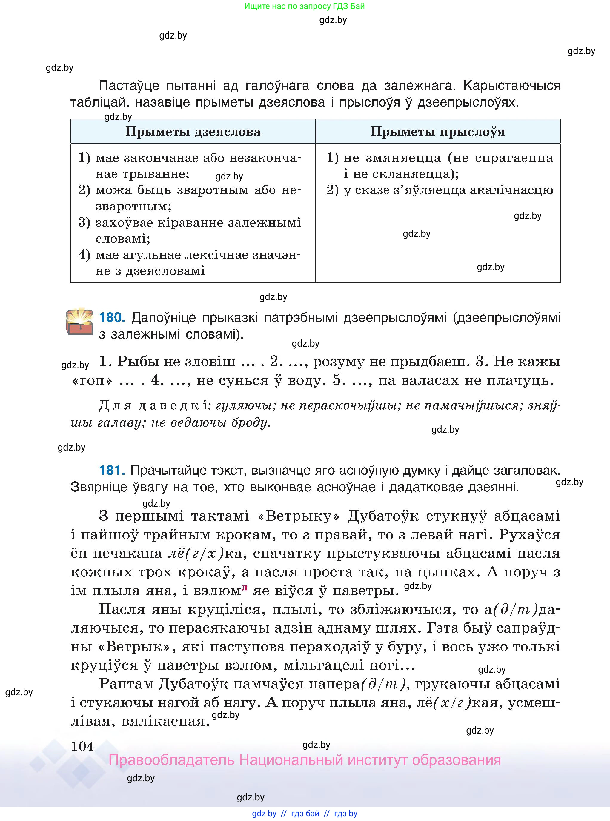 Белорусский язык (Беларуская мова), 7 класс Учебник, авторы: Валочка Ганна Міхайлаўна, Зелянко Вольга Уладзіміраўна, Язерская Святлана Анатольеўна, издательство Нацыянальны інстытут адукацыі, Минск, 2020, страница 104