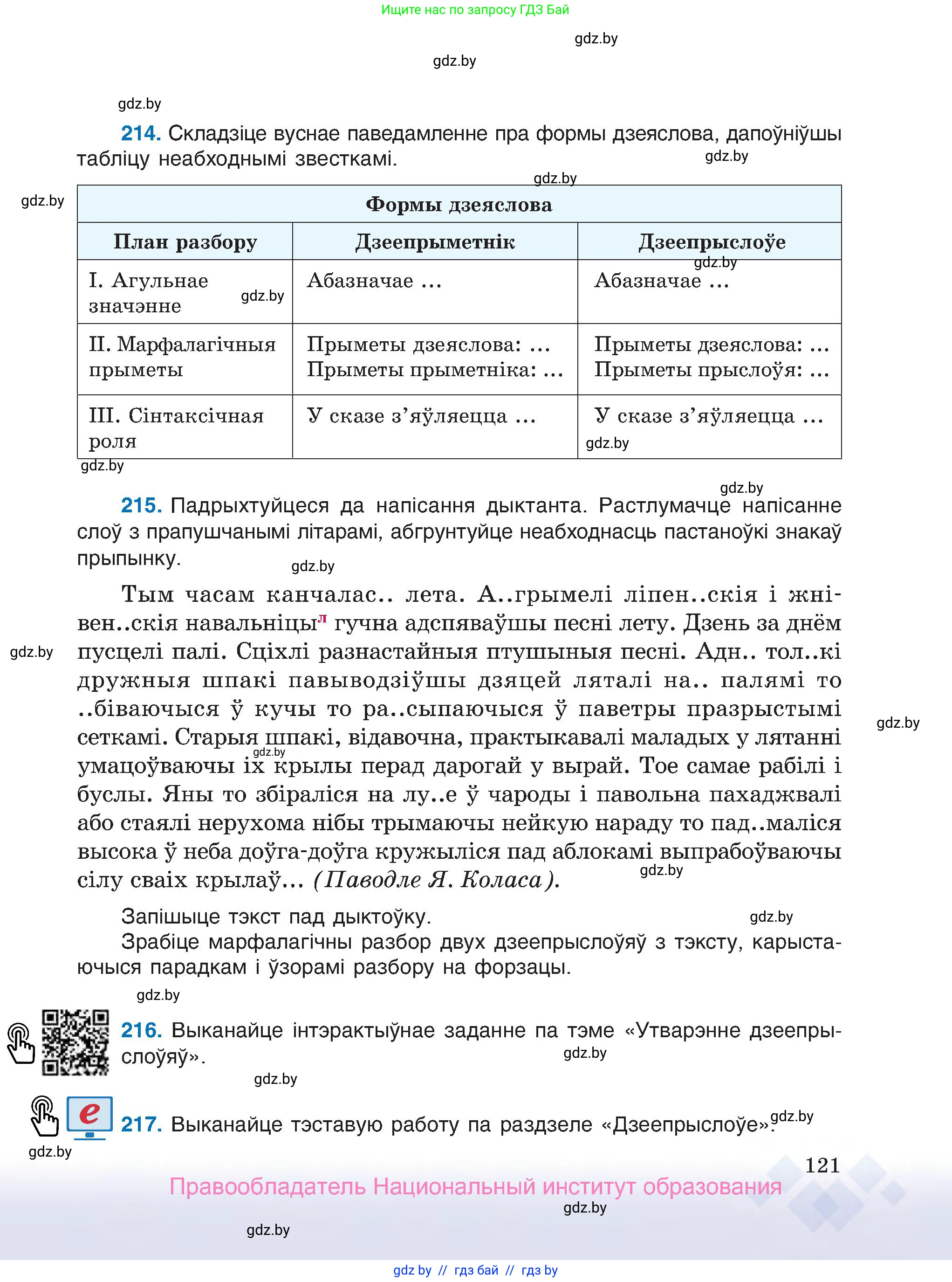 Белорусский язык (Беларуская мова), 7 класс Учебник, авторы: Валочка Ганна Міхайлаўна, Зелянко Вольга Уладзіміраўна, Язерская Святлана Анатольеўна, издательство Нацыянальны інстытут адукацыі, Минск, 2020, страница 121