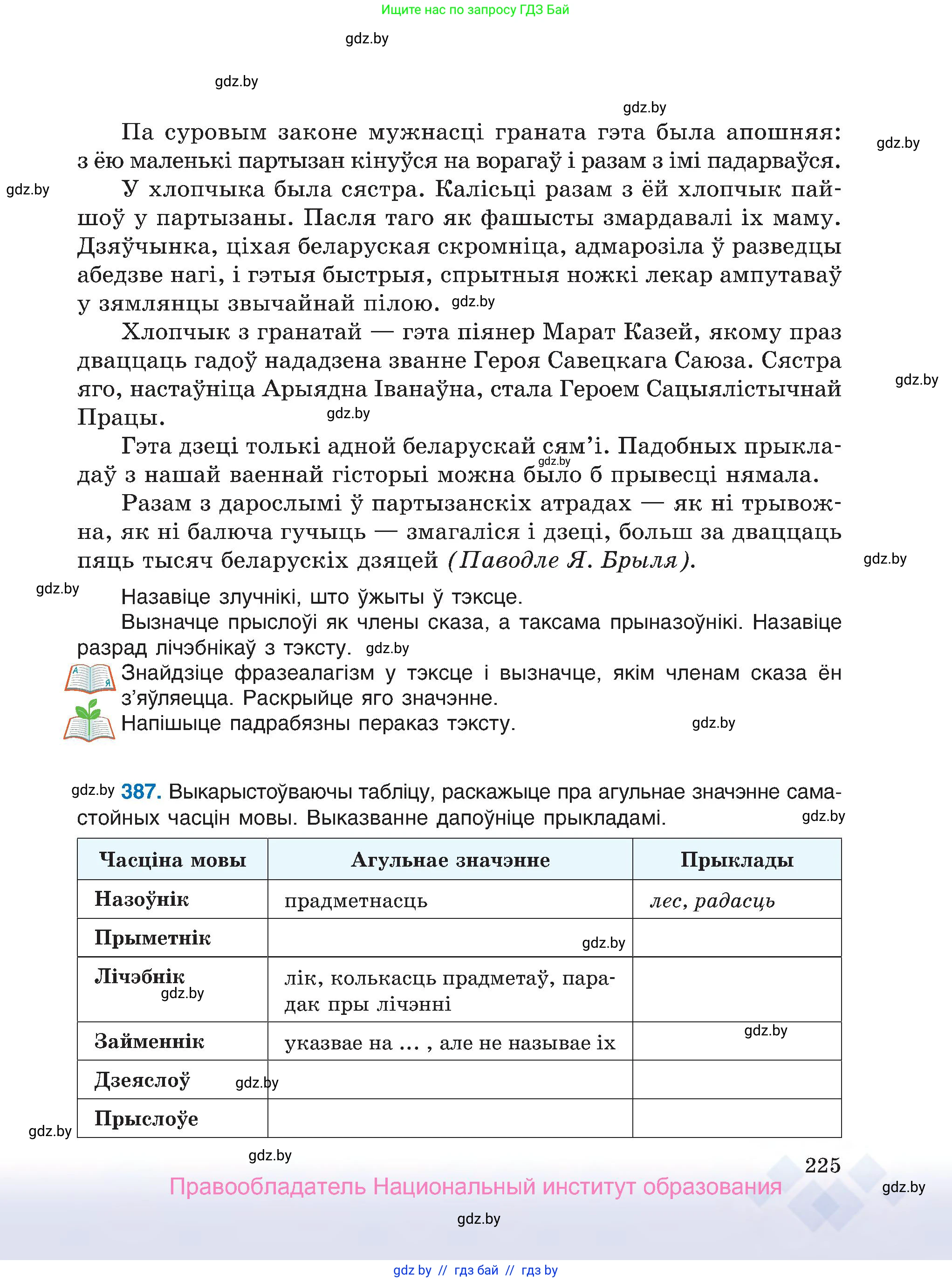 Белорусский язык (Беларуская мова), 7 класс Учебник, авторы: Валочка Ганна Міхайлаўна, Зелянко Вольга Уладзіміраўна, Язерская Святлана Анатольеўна, издательство Нацыянальны інстытут адукацыі, Минск, 2020, страница 225