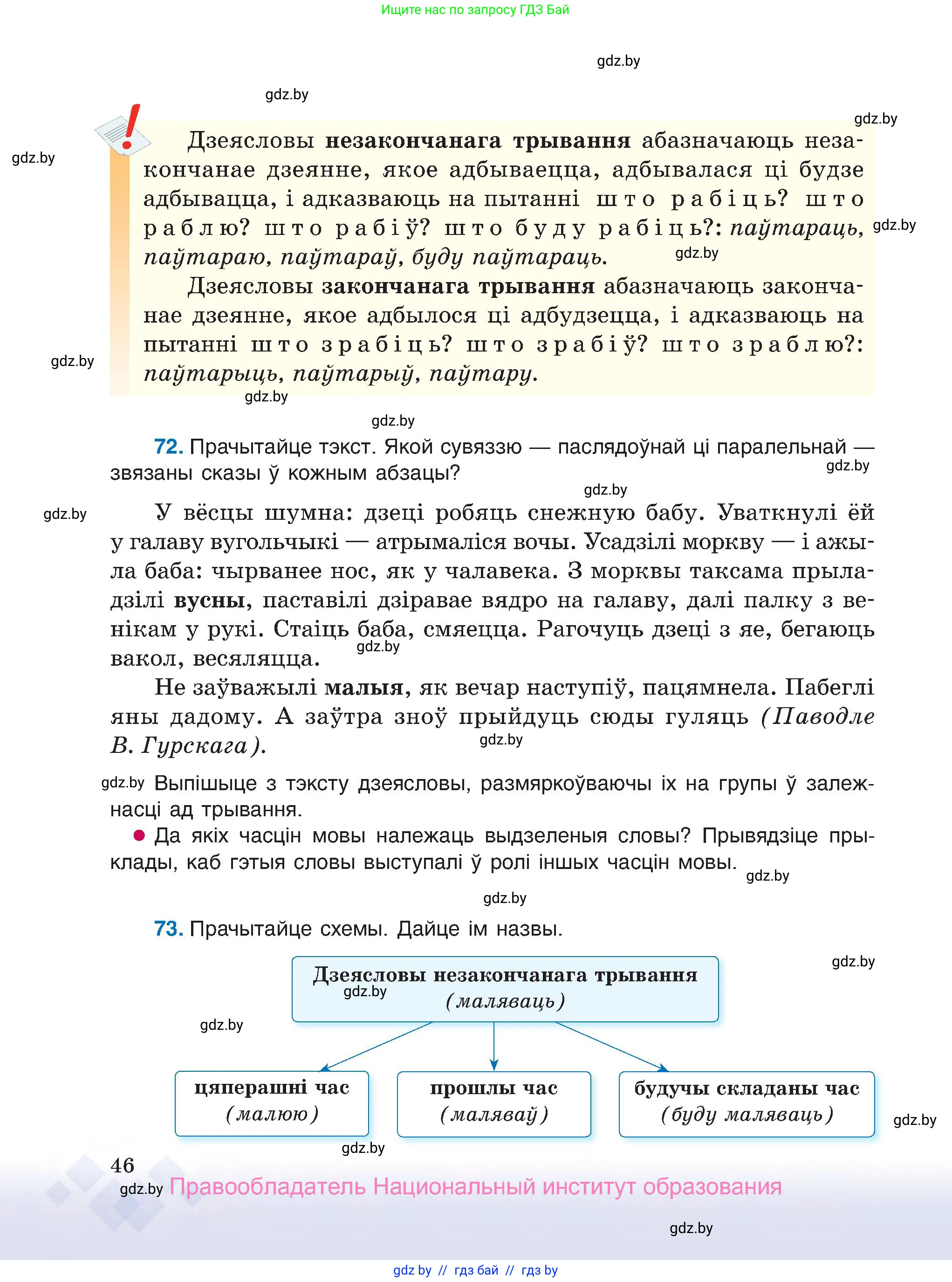 Белорусский язык (Беларуская мова), 7 класс Учебник, авторы: Валочка Ганна Міхайлаўна, Зелянко Вольга Уладзіміраўна, Язерская Святлана Анатольеўна, издательство Нацыянальны інстытут адукацыі, Минск, 2020, страница 46