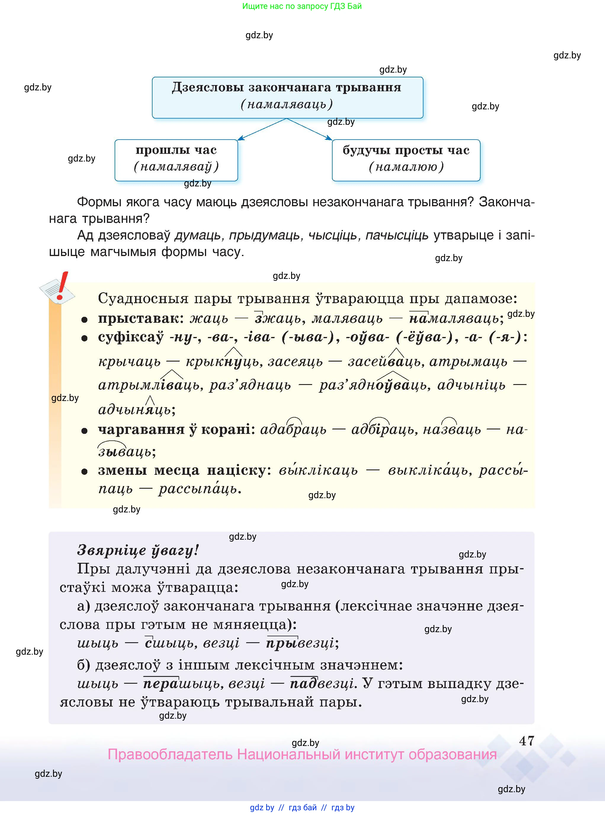 Белорусский язык (Беларуская мова), 7 класс Учебник, авторы: Валочка Ганна Міхайлаўна, Зелянко Вольга Уладзіміраўна, Язерская Святлана Анатольеўна, издательство Нацыянальны інстытут адукацыі, Минск, 2020, страница 47