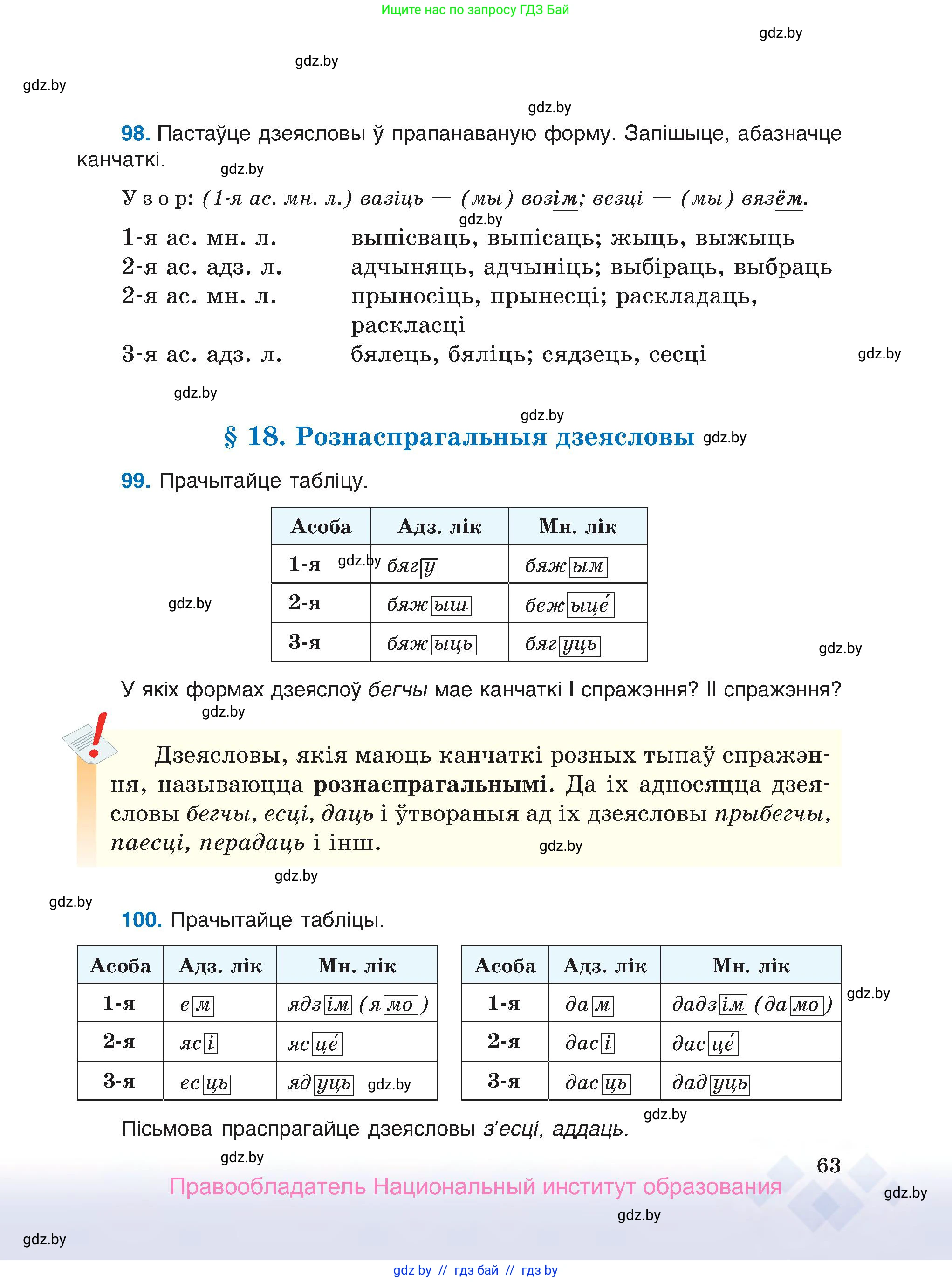 Белорусский язык (Беларуская мова), 7 класс Учебник, авторы: Валочка Ганна Міхайлаўна, Зелянко Вольга Уладзіміраўна, Язерская Святлана Анатольеўна, издательство Нацыянальны інстытут адукацыі, Минск, 2020, страница 63