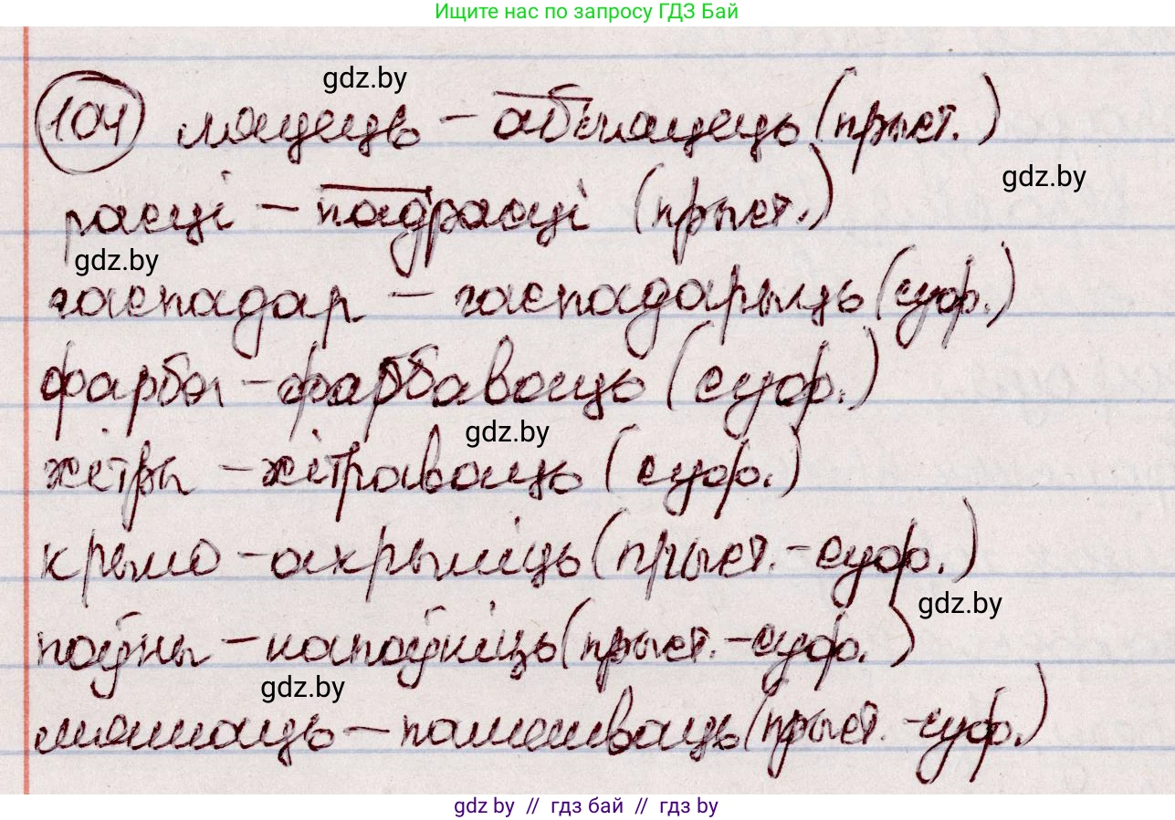 Белорусский язык (Беларуская мова), 7 класс Учебник, авторы: Валочка Ганна Міхайлаўна, Зелянко Вольга Уладзіміраўна, Язерская Святлана Анатольеўна, издательство Нацыянальны інстытут адукацыі, Минск, 2020, страница 65, номер 104, Решение
