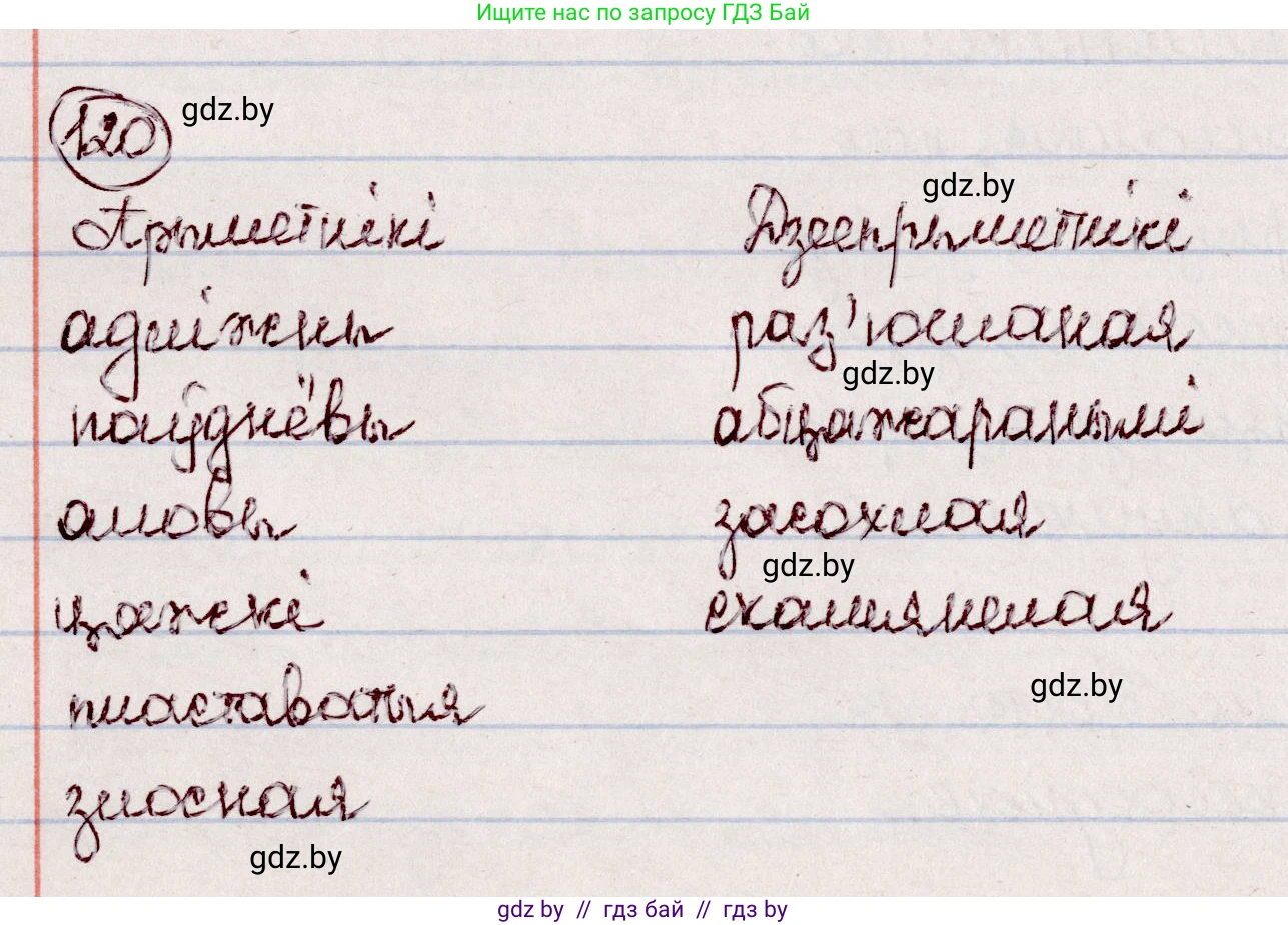 Белорусский язык (Беларуская мова), 7 класс Учебник, авторы: Валочка Ганна Міхайлаўна, Зелянко Вольга Уладзіміраўна, Язерская Святлана Анатольеўна, издательство Нацыянальны інстытут адукацыі, Минск, 2020, страница 73, номер 120, Решение