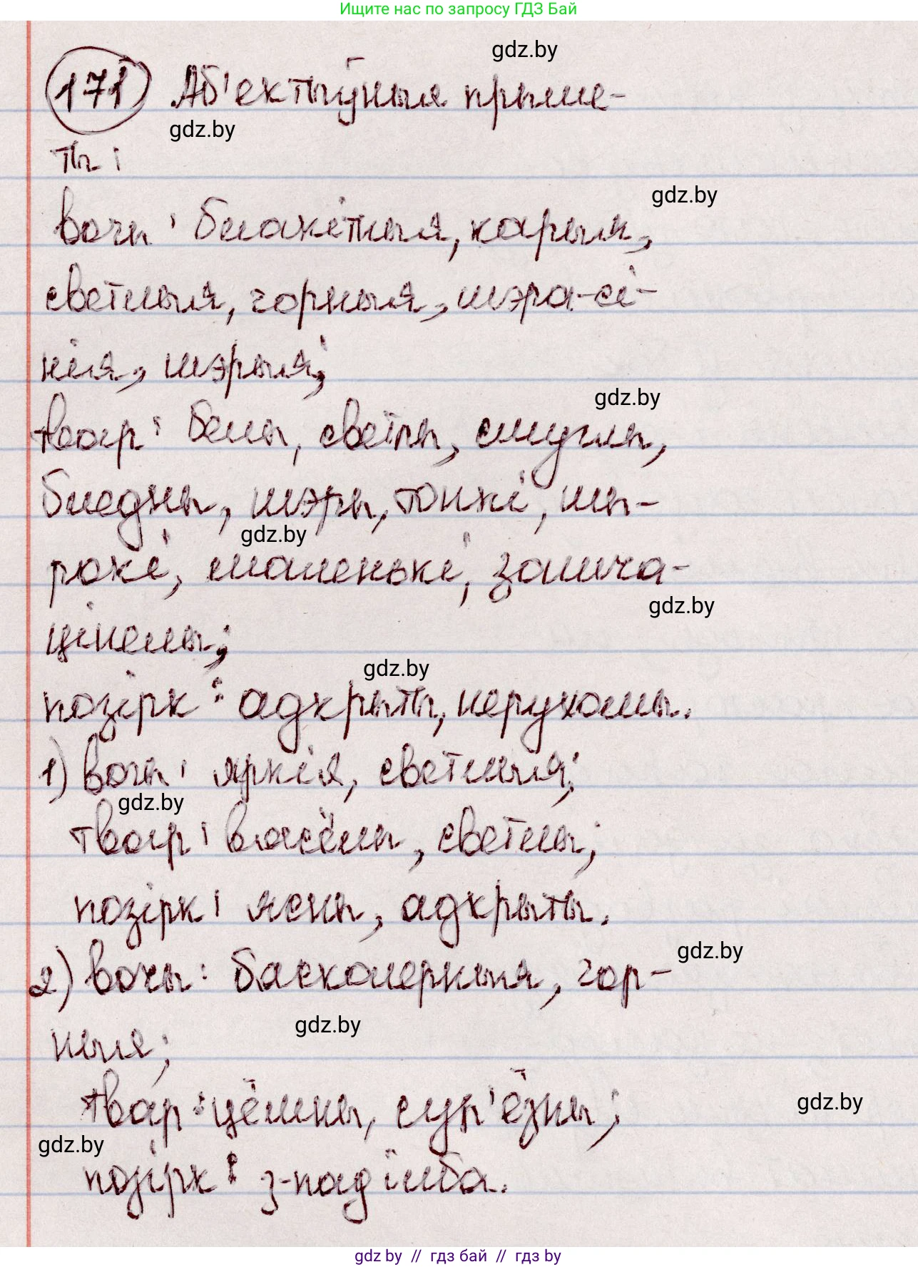 Белорусский язык (Беларуская мова), 7 класс Учебник, авторы: Валочка Ганна Міхайлаўна, Зелянко Вольга Уладзіміраўна, Язерская Святлана Анатольеўна, издательство Нацыянальны інстытут адукацыі, Минск, 2020, страница 98, номер 171, Решение
