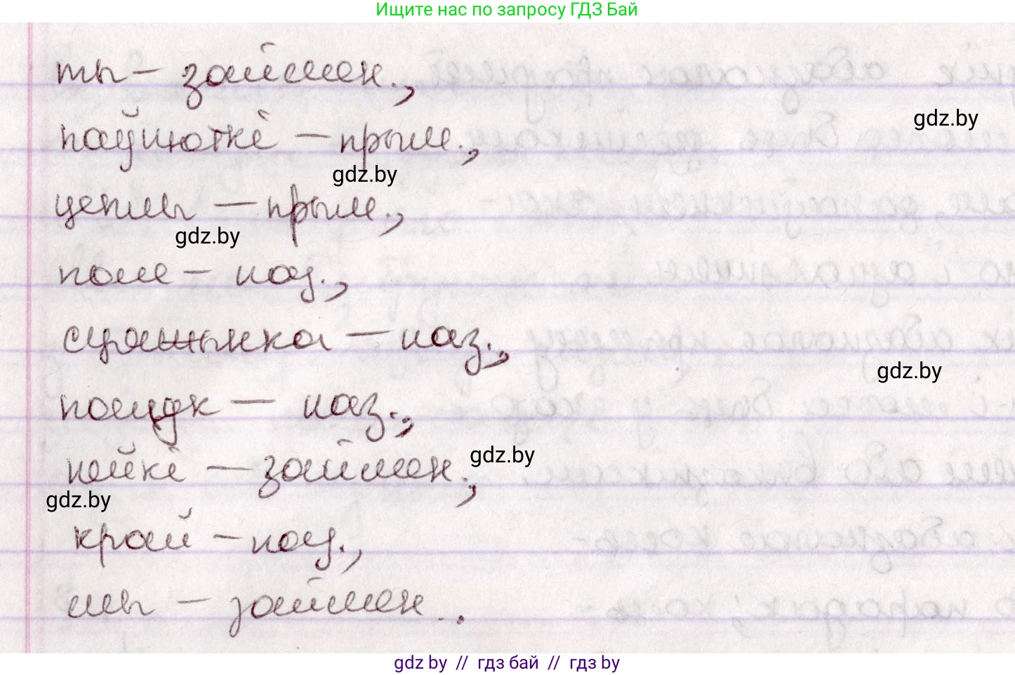 Белорусский язык (Беларуская мова), 7 класс Учебник, авторы: Валочка Ганна Міхайлаўна, Зелянко Вольга Уладзіміраўна, Язерская Святлана Анатольеўна, издательство Нацыянальны інстытут адукацыі, Минск, 2020, страница 18, номер 20, Решение (продолжение 2)