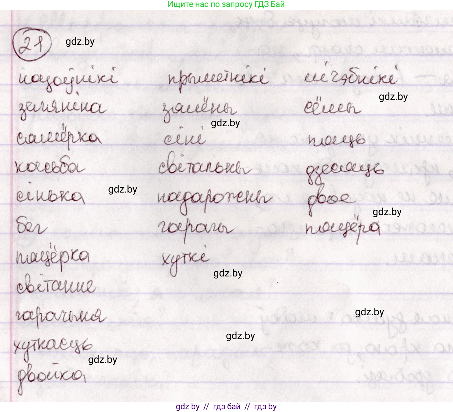 Белорусский язык (Беларуская мова), 7 класс Учебник, авторы: Валочка Ганна Міхайлаўна, Зелянко Вольга Уладзіміраўна, Язерская Святлана Анатольеўна, издательство Нацыянальны інстытут адукацыі, Минск, 2020, страница 19, номер 21, Решение