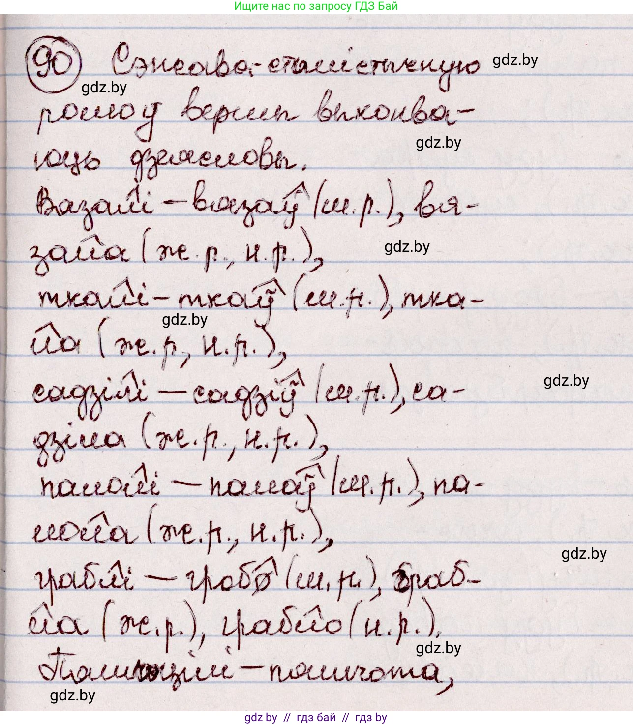 Белорусский язык (Беларуская мова), 7 класс Учебник, авторы: Валочка Ганна Міхайлаўна, Зелянко Вольга Уладзіміраўна, Язерская Святлана Анатольеўна, издательство Нацыянальны інстытут адукацыі, Минск, 2020, страница 57, номер 90, Решение