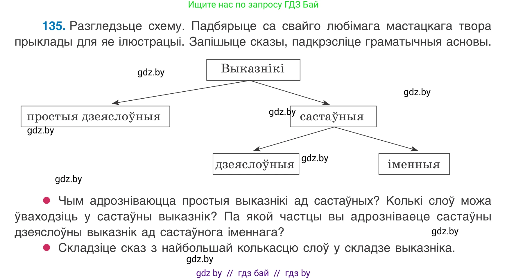 Белорусский язык (Беларуская мова), 8 класс Учебник, авторы: Бадзевіч Зінаіда Іванаўна, Саматыя Ірына Мікалаеўна, издательство Нацыянальны інстытут адукацыі, Минск, 2020, страница 92, номер 135, Условие
