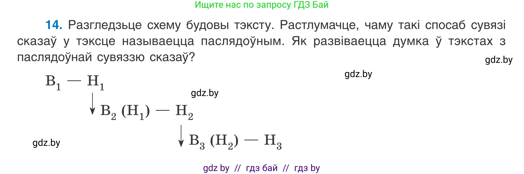 Белорусский язык (Беларуская мова), 8 класс Учебник, авторы: Бадзевіч Зінаіда Іванаўна, Саматыя Ірына Мікалаеўна, издательство Нацыянальны інстытут адукацыі, Минск, 2020, страница 16, номер 14, Условие