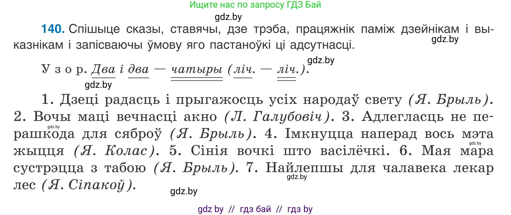 Белорусский язык (Беларуская мова), 8 класс Учебник, авторы: Бадзевіч Зінаіда Іванаўна, Саматыя Ірына Мікалаеўна, издательство Нацыянальны інстытут адукацыі, Минск, 2020, страница 96, номер 140, Условие
