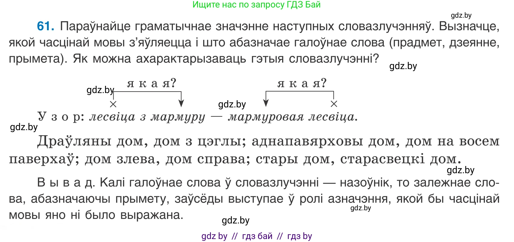 Белорусский язык (Беларуская мова), 8 класс Учебник, авторы: Бадзевіч Зінаіда Іванаўна, Саматыя Ірына Мікалаеўна, издательство Нацыянальны інстытут адукацыі, Минск, 2020, страница 48, номер 61, Условие