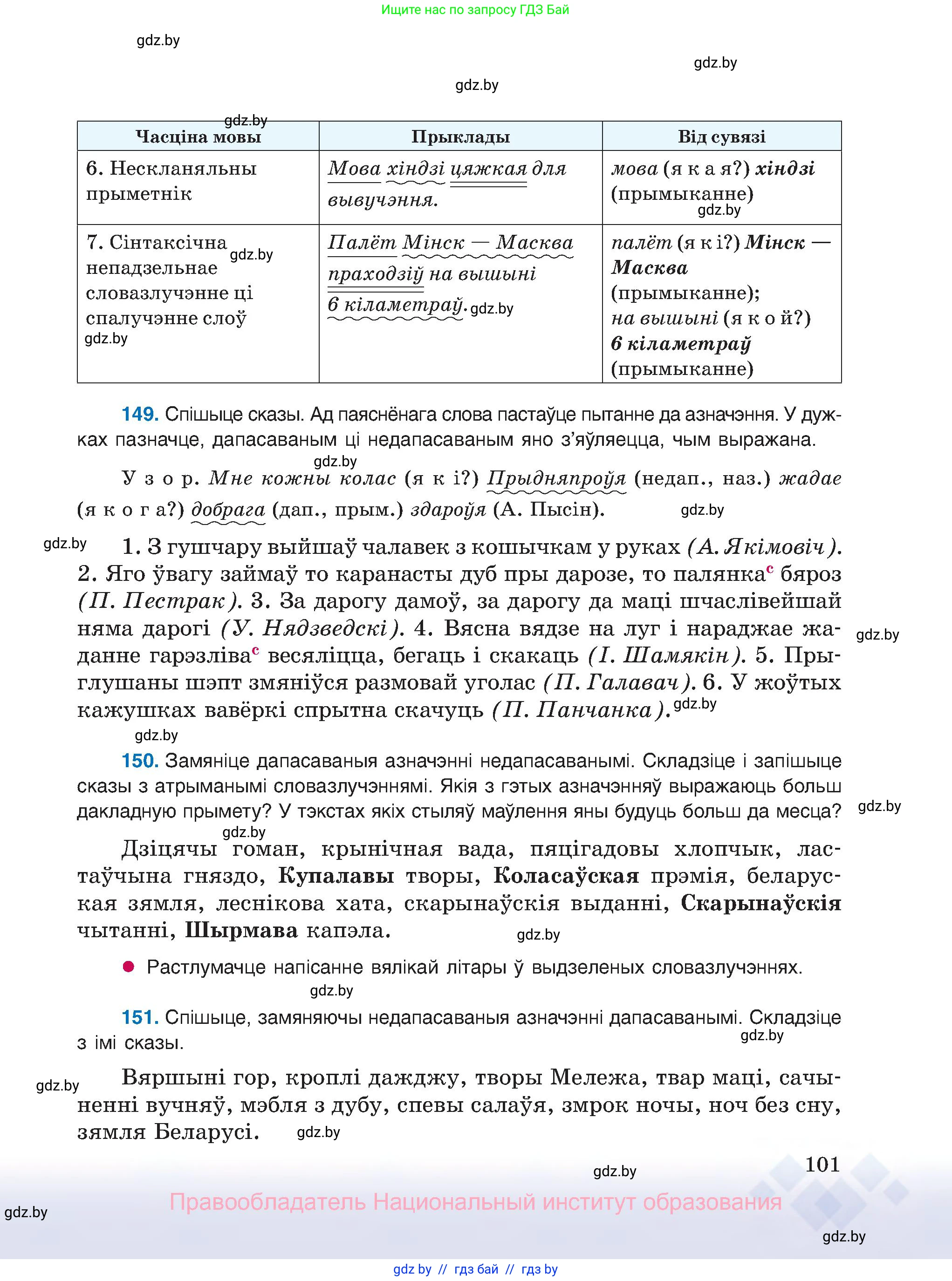 Белорусский язык (Беларуская мова), 8 класс Учебник, авторы: Бадзевіч Зінаіда Іванаўна, Саматыя Ірына Мікалаеўна, издательство Нацыянальны інстытут адукацыі, Минск, 2020, страница 101