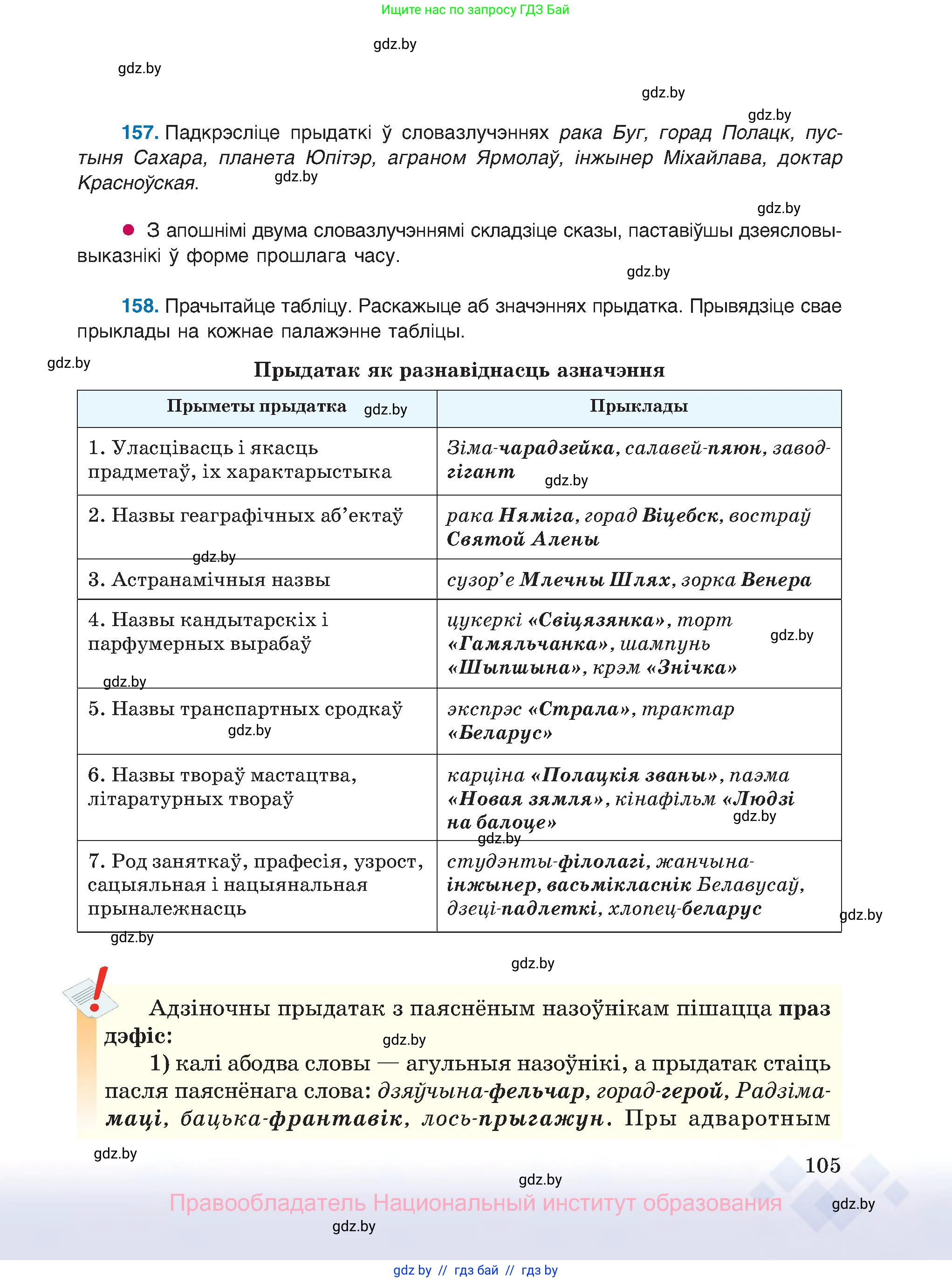 Белорусский язык (Беларуская мова), 8 класс Учебник, авторы: Бадзевіч Зінаіда Іванаўна, Саматыя Ірына Мікалаеўна, издательство Нацыянальны інстытут адукацыі, Минск, 2020, страница 105
