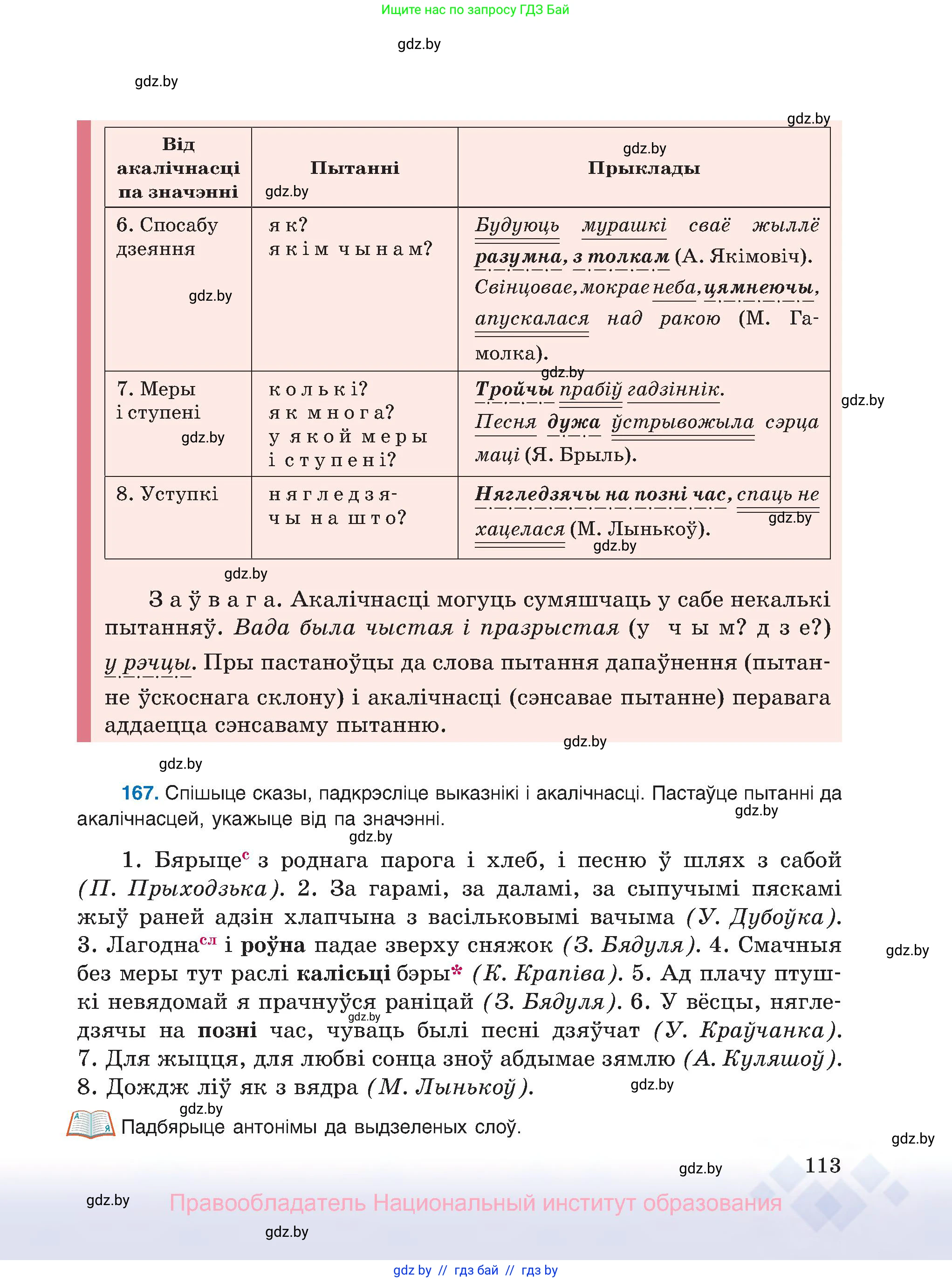 Белорусский язык (Беларуская мова), 8 класс Учебник, авторы: Бадзевіч Зінаіда Іванаўна, Саматыя Ірына Мікалаеўна, издательство Нацыянальны інстытут адукацыі, Минск, 2020, страница 113
