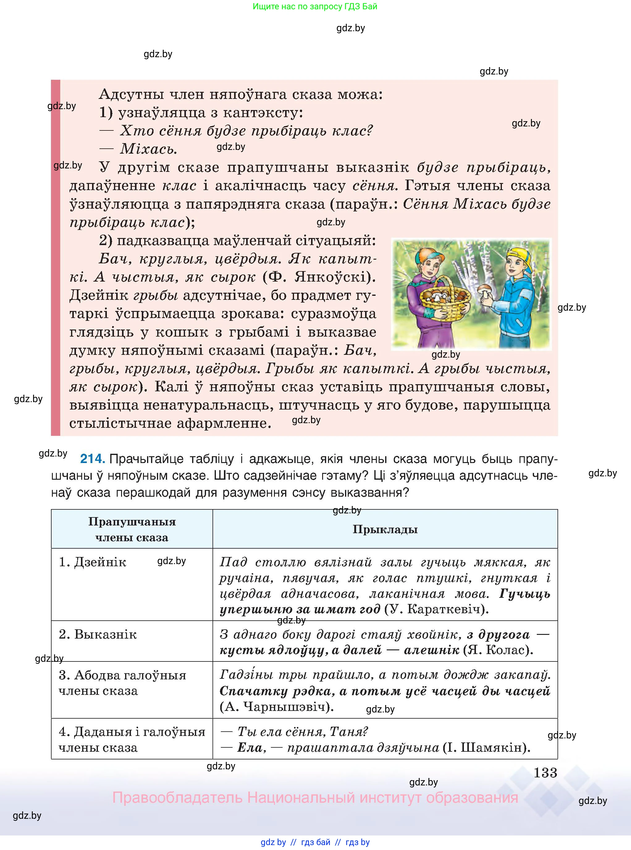 Белорусский язык (Беларуская мова), 8 класс Учебник, авторы: Бадзевіч Зінаіда Іванаўна, Саматыя Ірына Мікалаеўна, издательство Нацыянальны інстытут адукацыі, Минск, 2020, страница 133