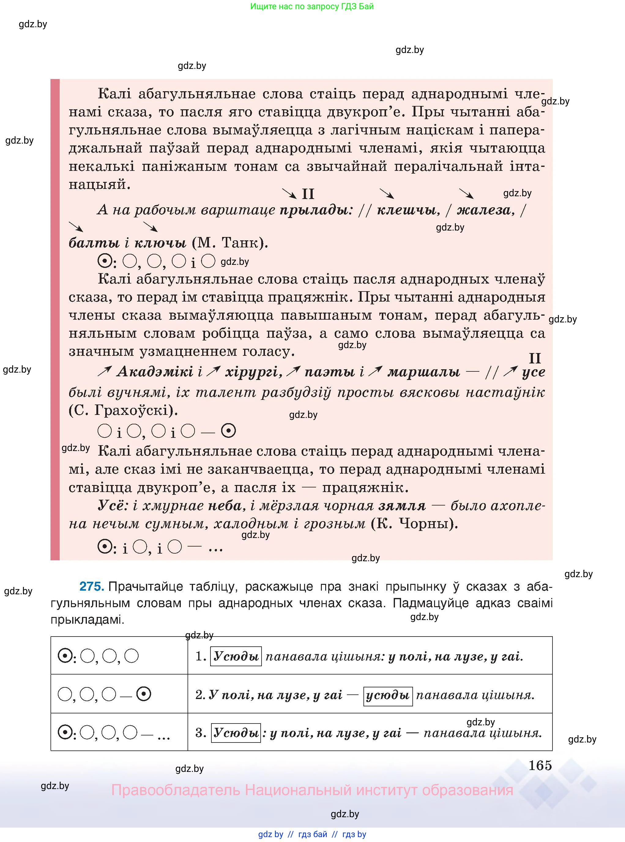 Белорусский язык (Беларуская мова), 8 класс Учебник, авторы: Бадзевіч Зінаіда Іванаўна, Саматыя Ірына Мікалаеўна, издательство Нацыянальны інстытут адукацыі, Минск, 2020, страница 165