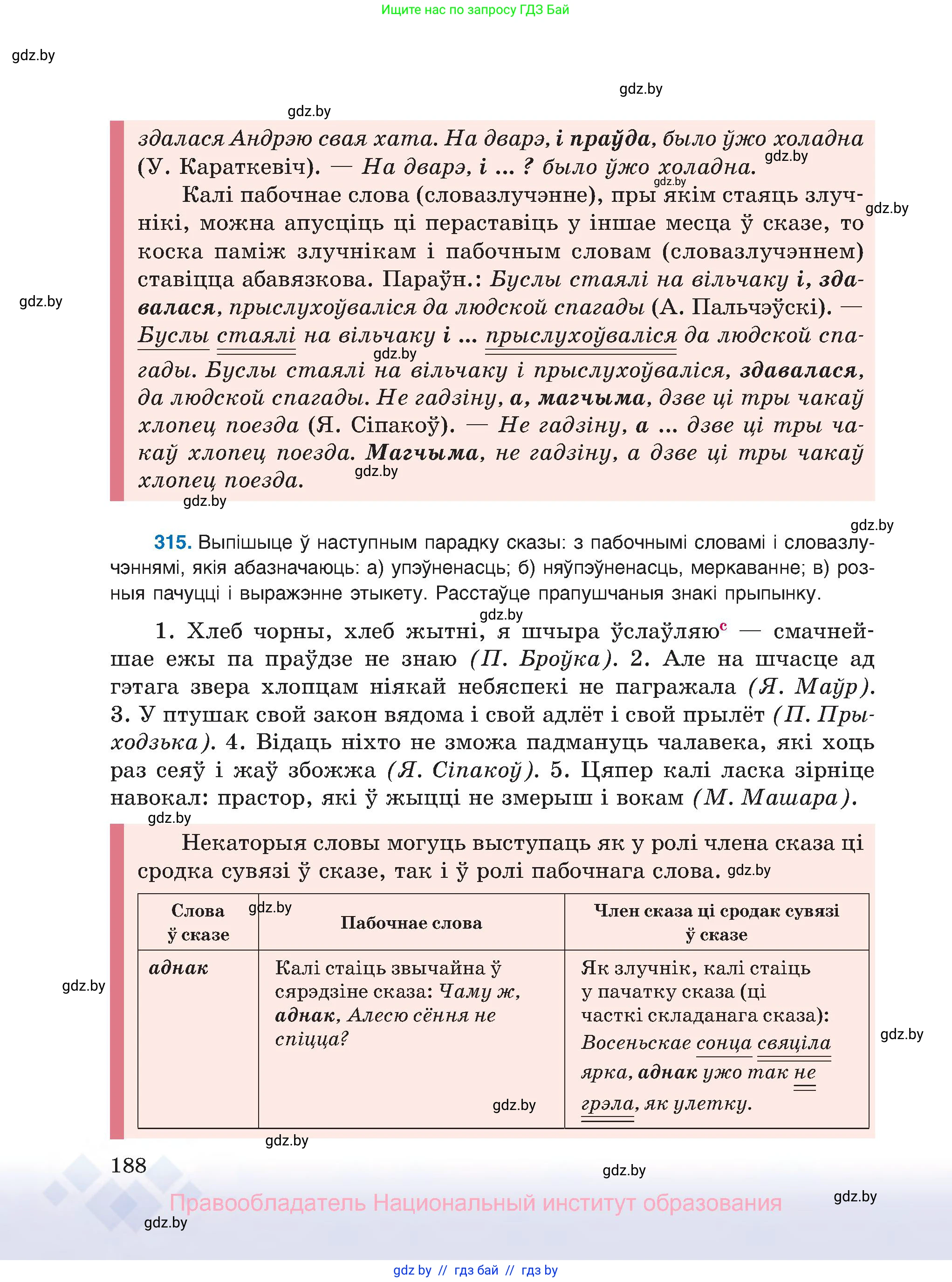Белорусский язык (Беларуская мова), 8 класс Учебник, авторы: Бадзевіч Зінаіда Іванаўна, Саматыя Ірына Мікалаеўна, издательство Нацыянальны інстытут адукацыі, Минск, 2020, страница 188