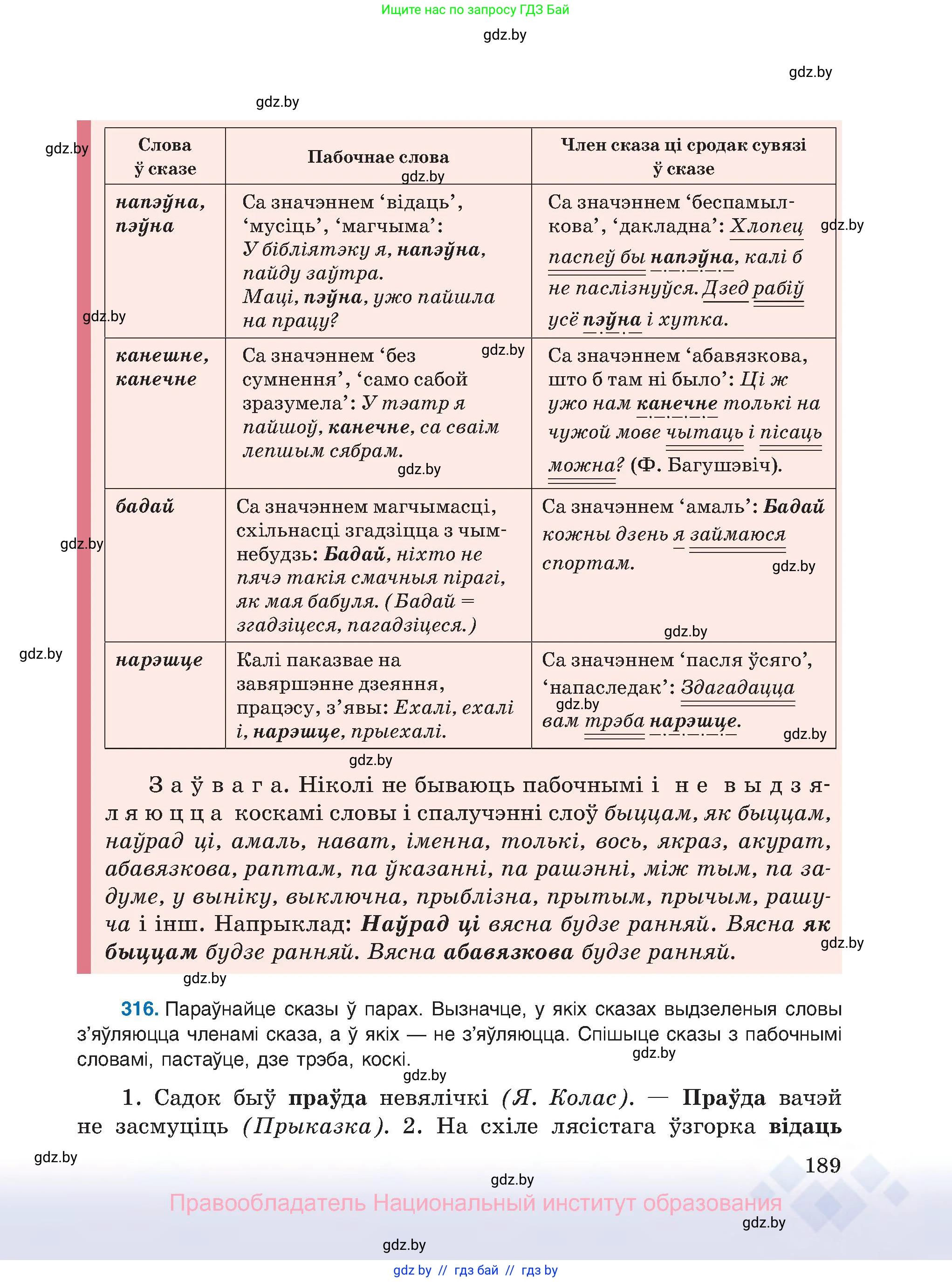 Белорусский язык (Беларуская мова), 8 класс Учебник, авторы: Бадзевіч Зінаіда Іванаўна, Саматыя Ірына Мікалаеўна, издательство Нацыянальны інстытут адукацыі, Минск, 2020, страница 189