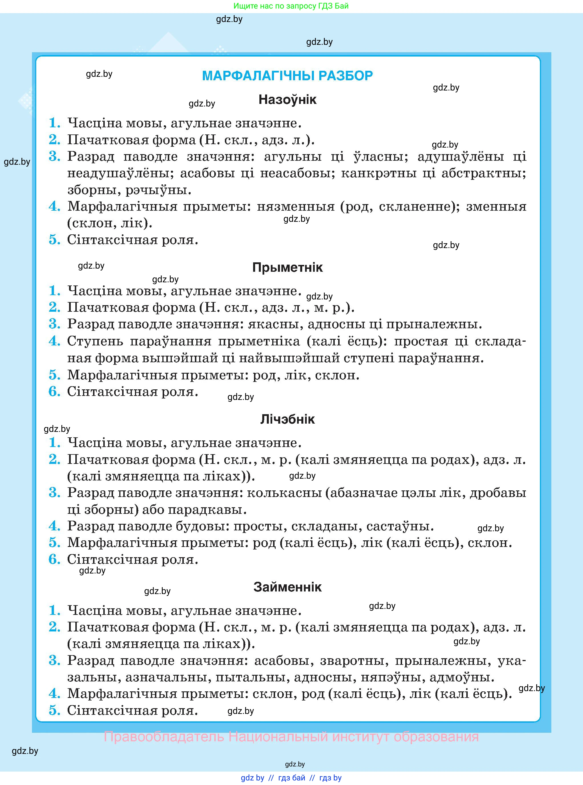 Белорусский язык (Беларуская мова), 8 класс Учебник, авторы: Бадзевіч Зінаіда Іванаўна, Саматыя Ірына Мікалаеўна, издательство Нацыянальны інстытут адукацыі, Минск, 2020, страница 259